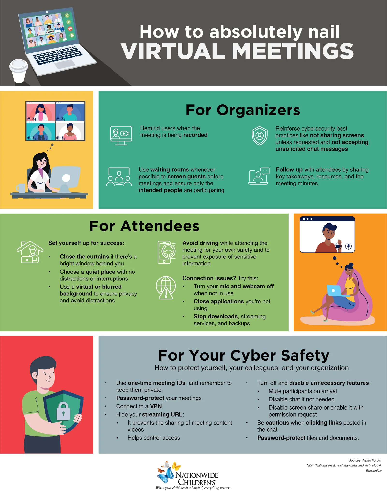 11 Virtual Meeting Best Practices[NCH]