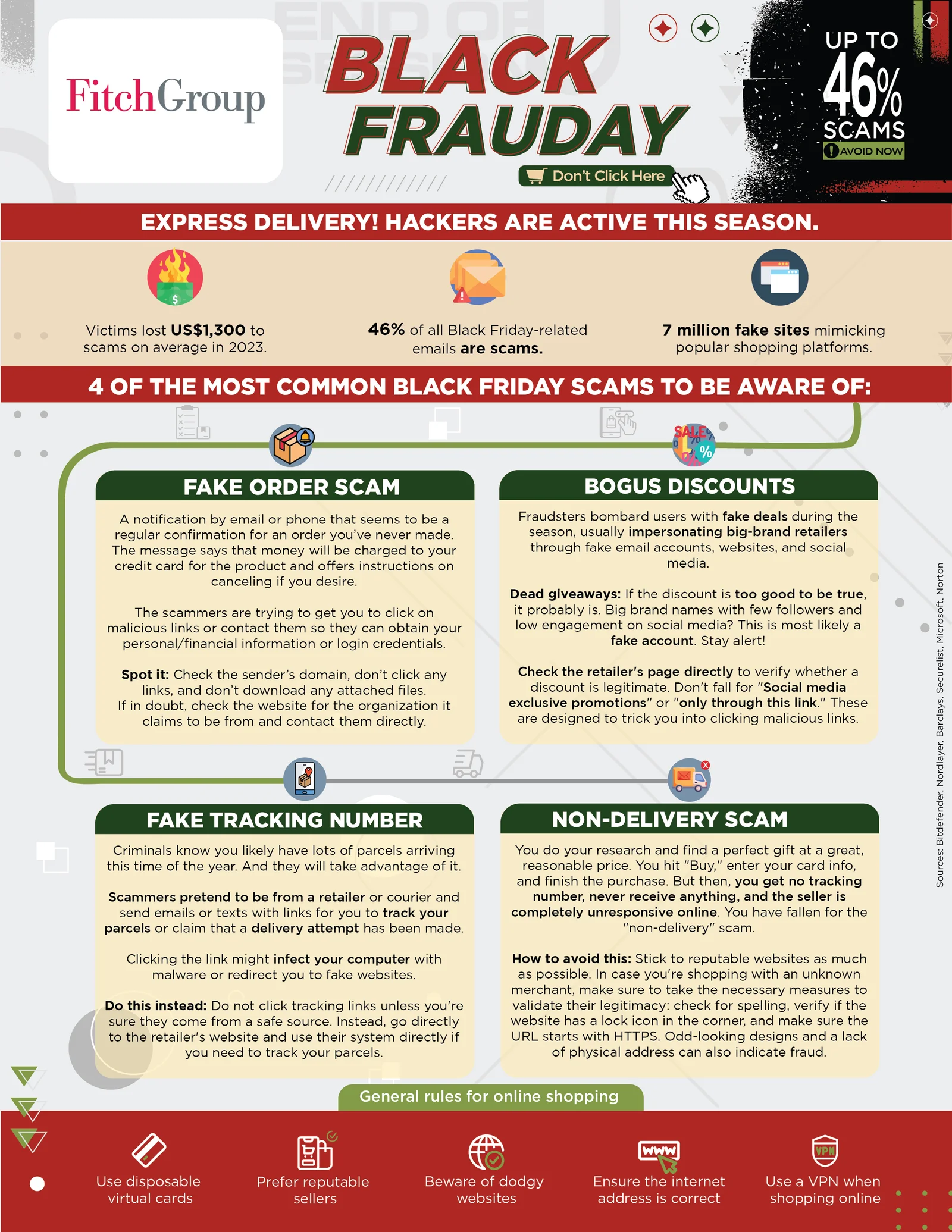 13 Black Fraud Master Fitch