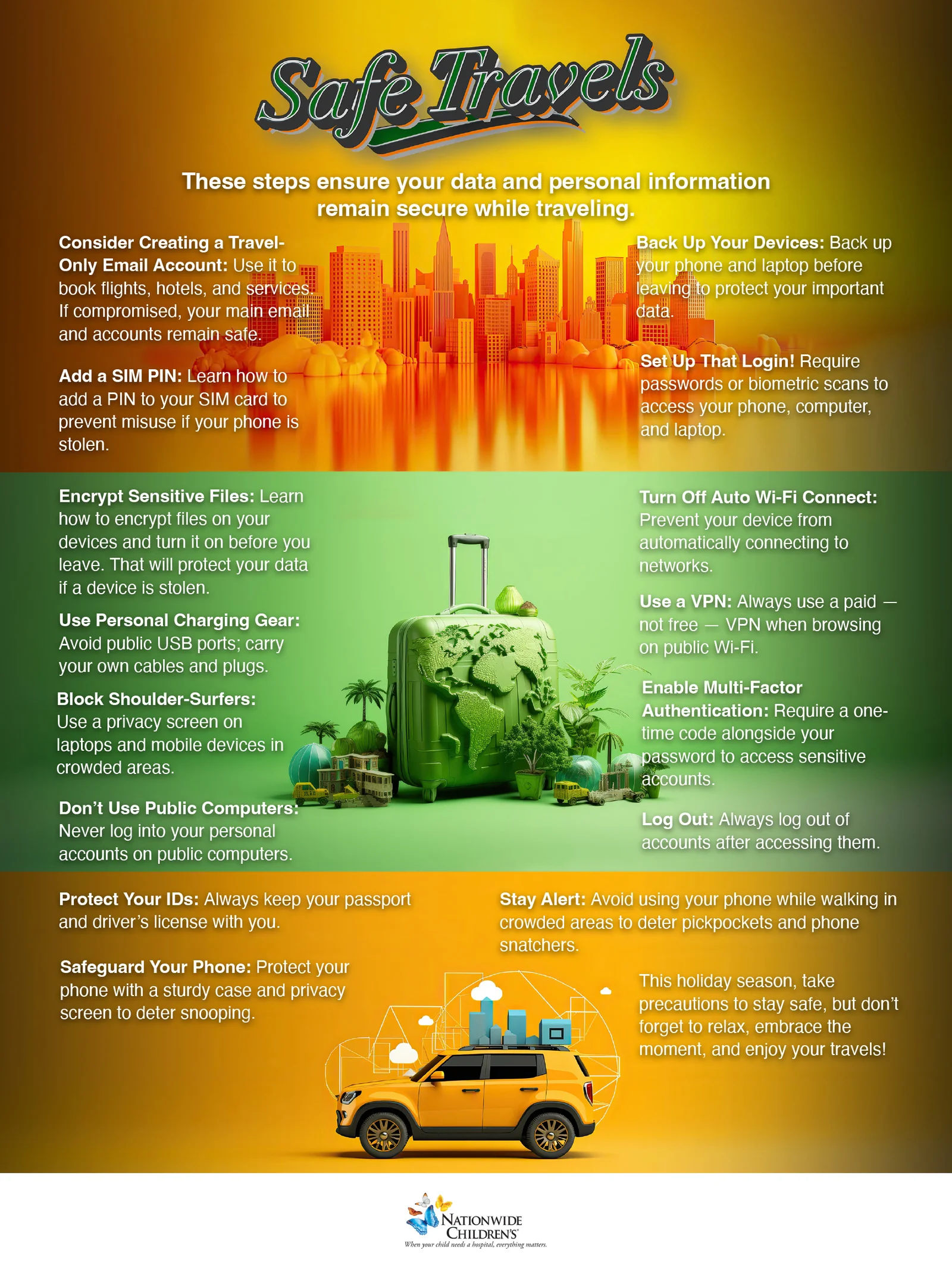 NCH Safe Holiday Traveling