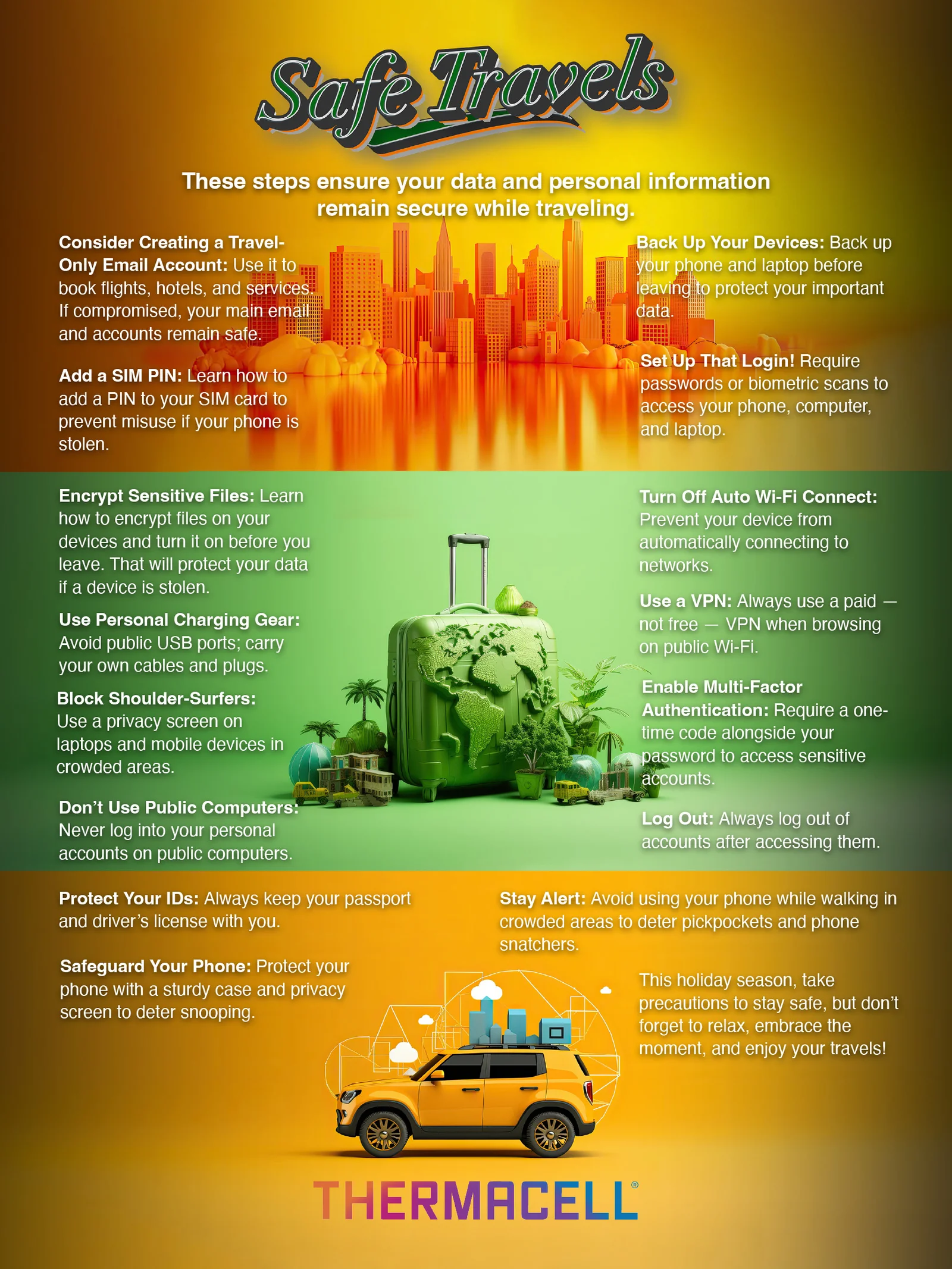 Thermacell Safe Holiday Traveling