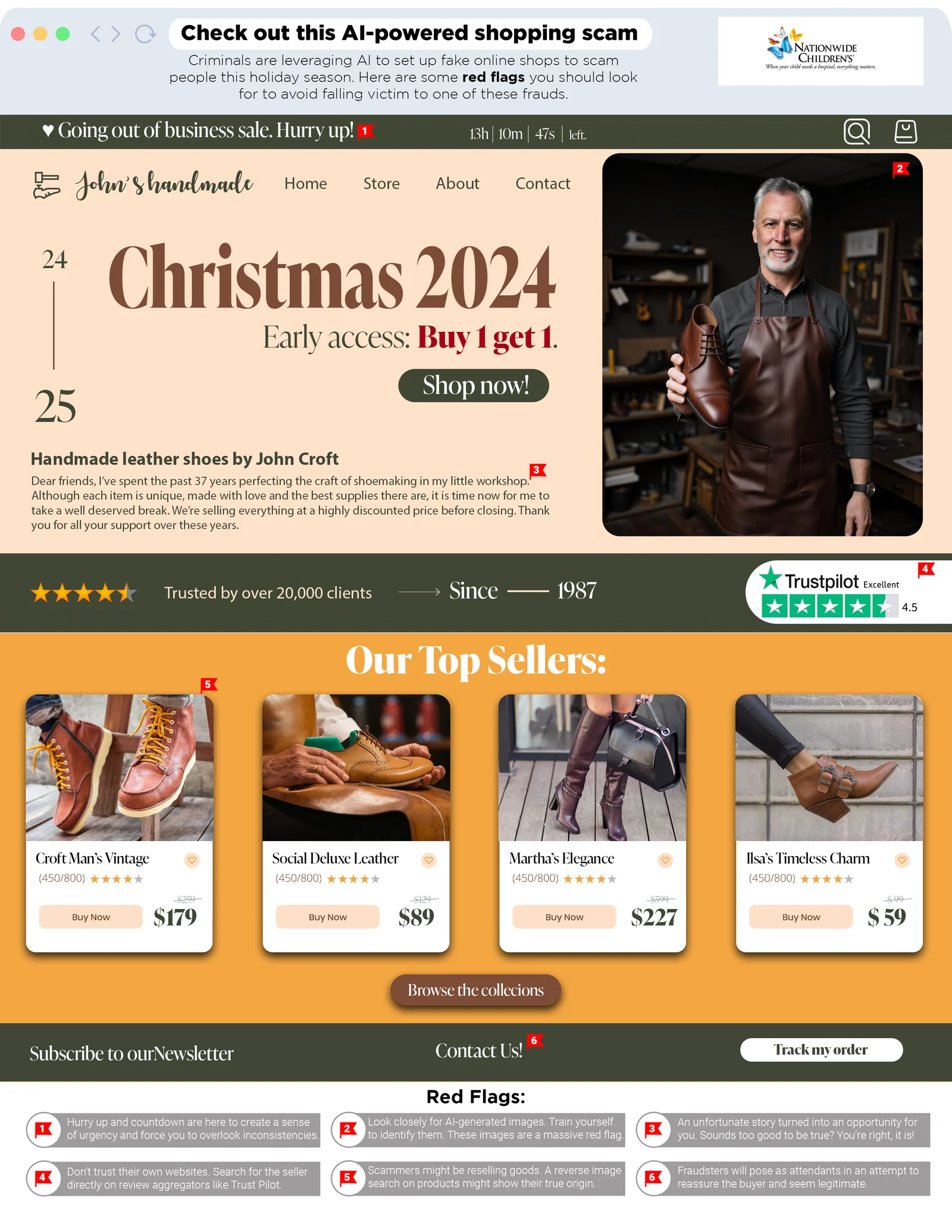 14 AI Discount Store [NCH]