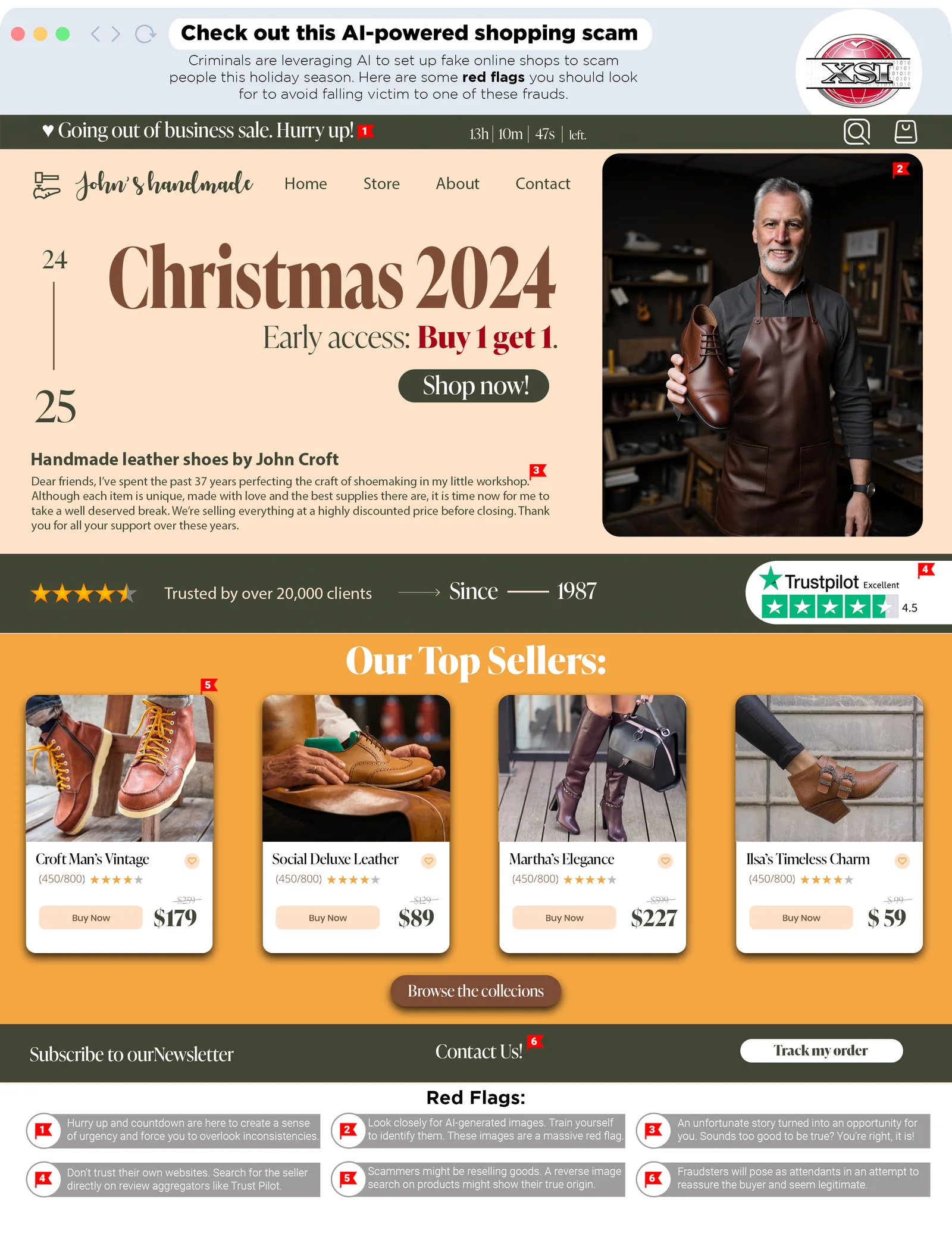 14 ai discount store [xsi]