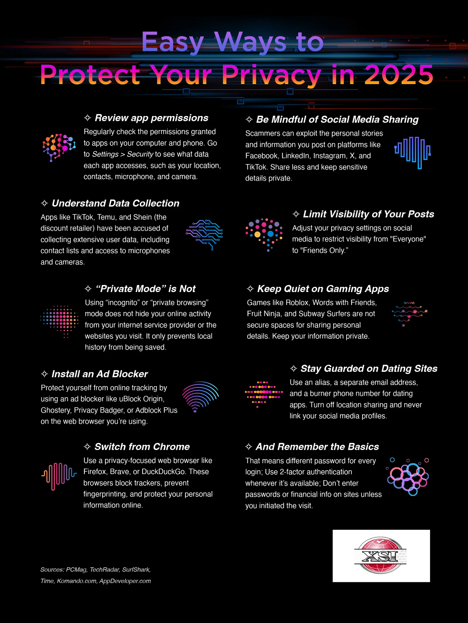 Xtreme solutions infographic privacy
