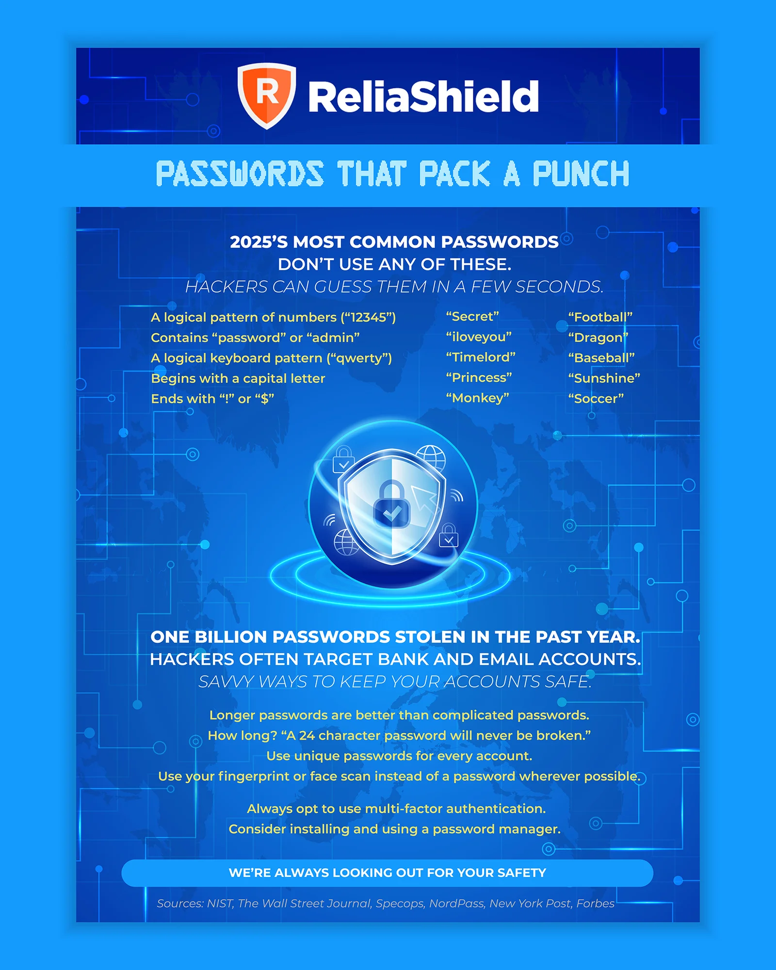 ReliaShield Passwords