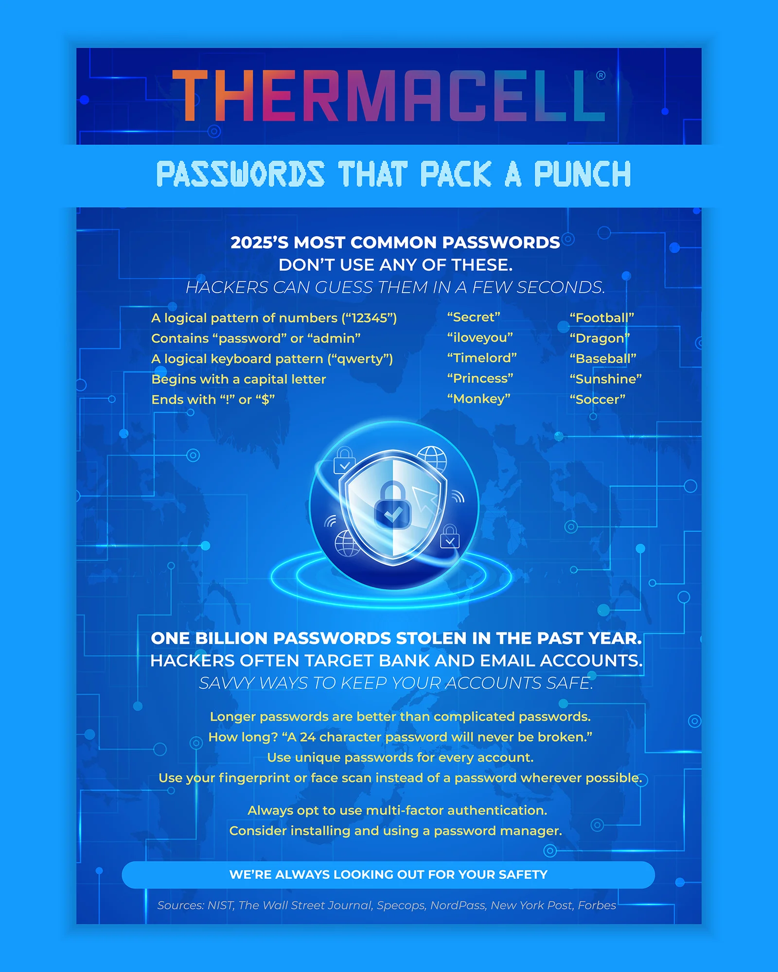 Thermacell Passwords