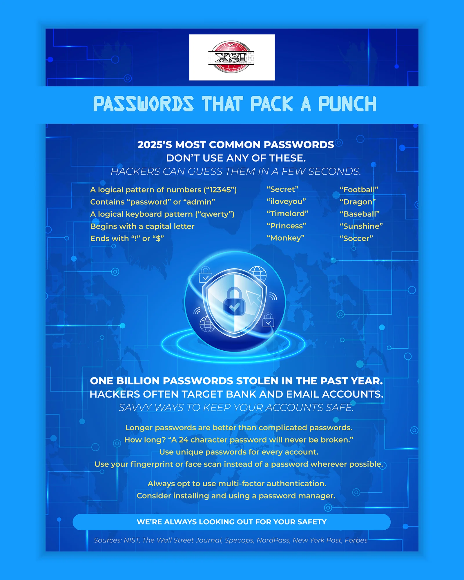 Xtreme passwords 2025