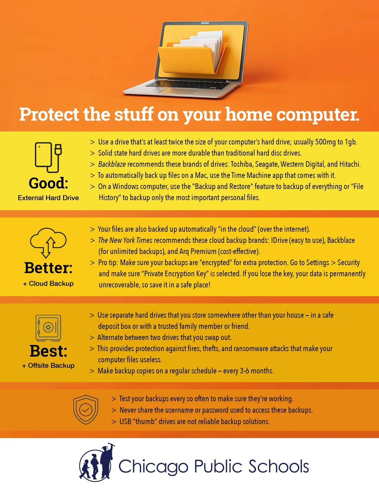 Chicago Public Schools World Backup Day