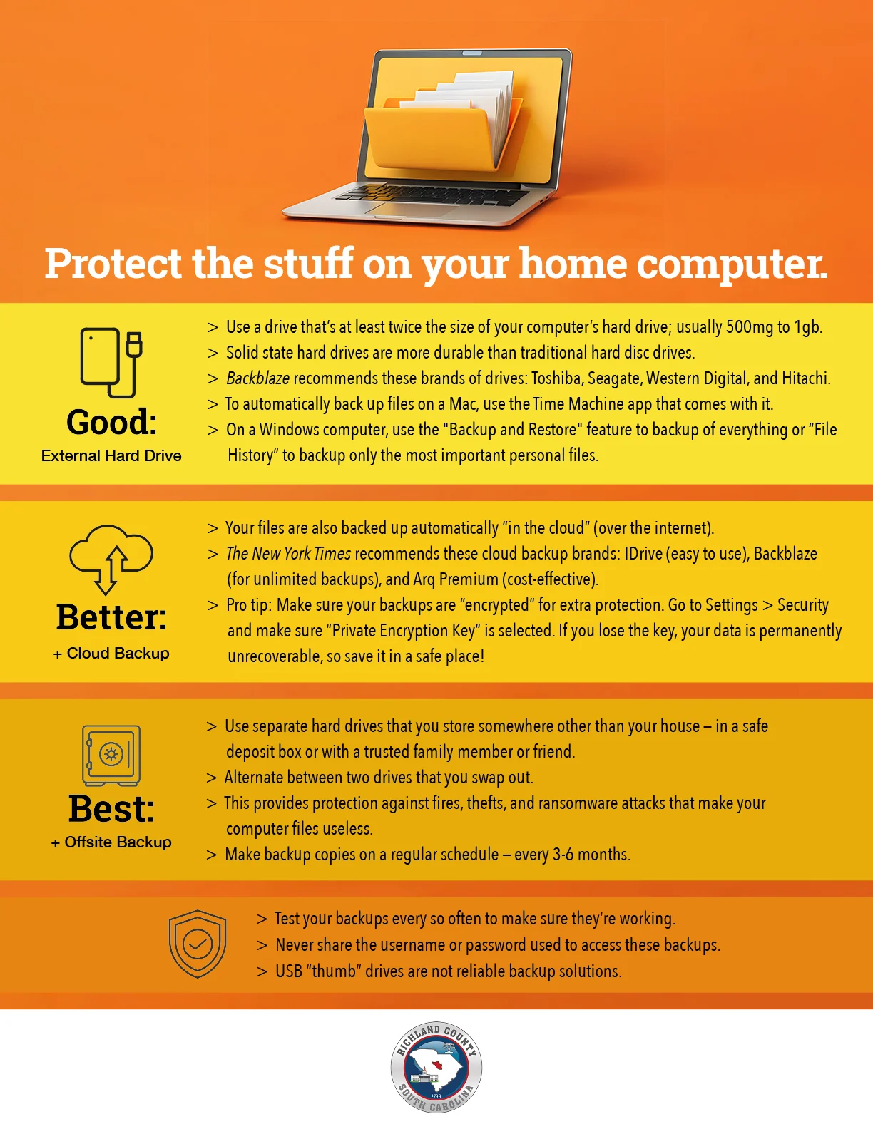 Richland County World Backup Day