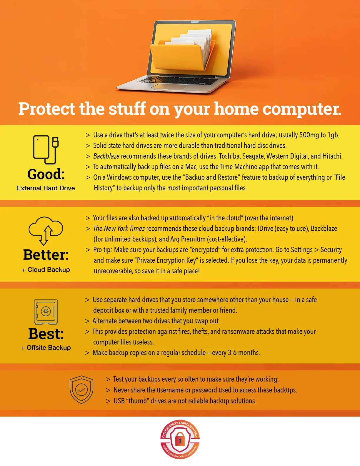 Rockwell Automation World Backup Day