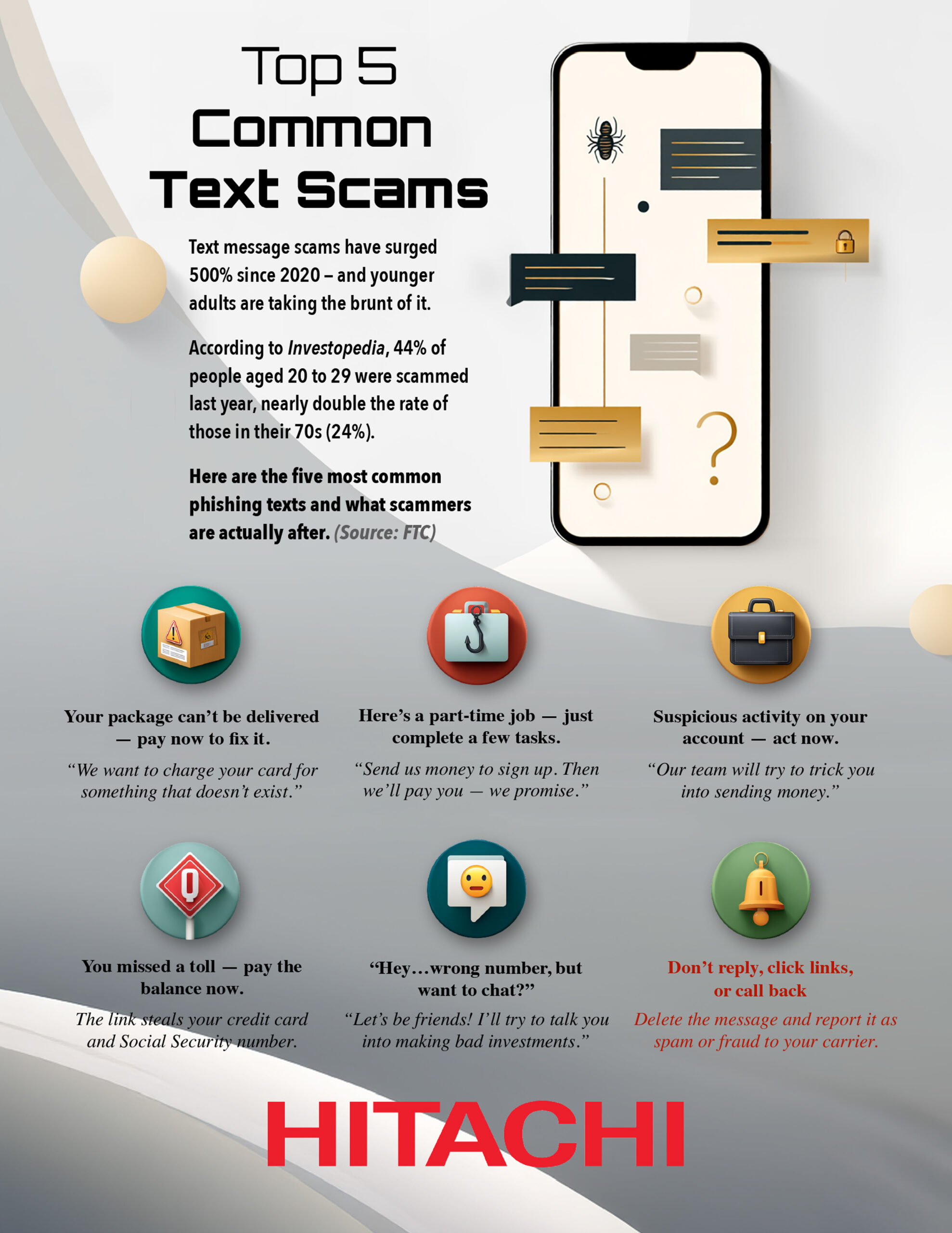 Hitachi | top 5 texts