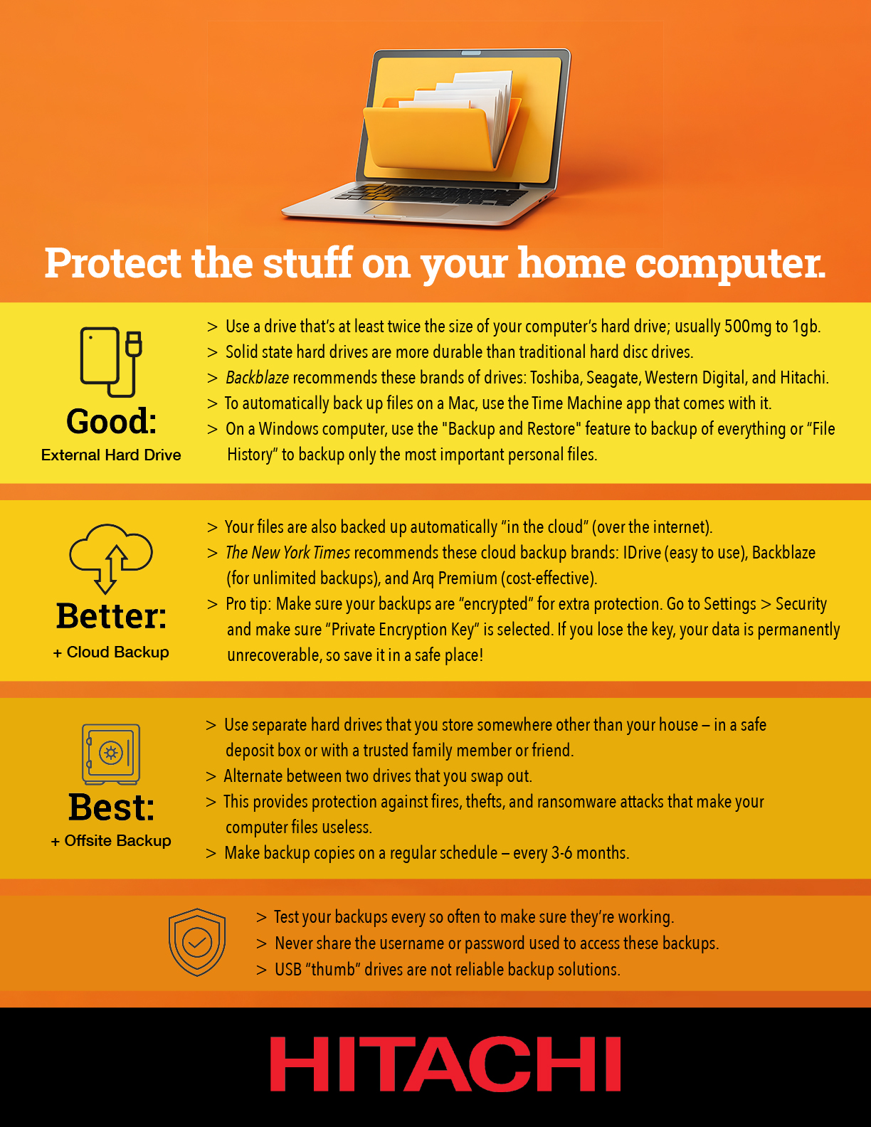 Hitachi world backup day