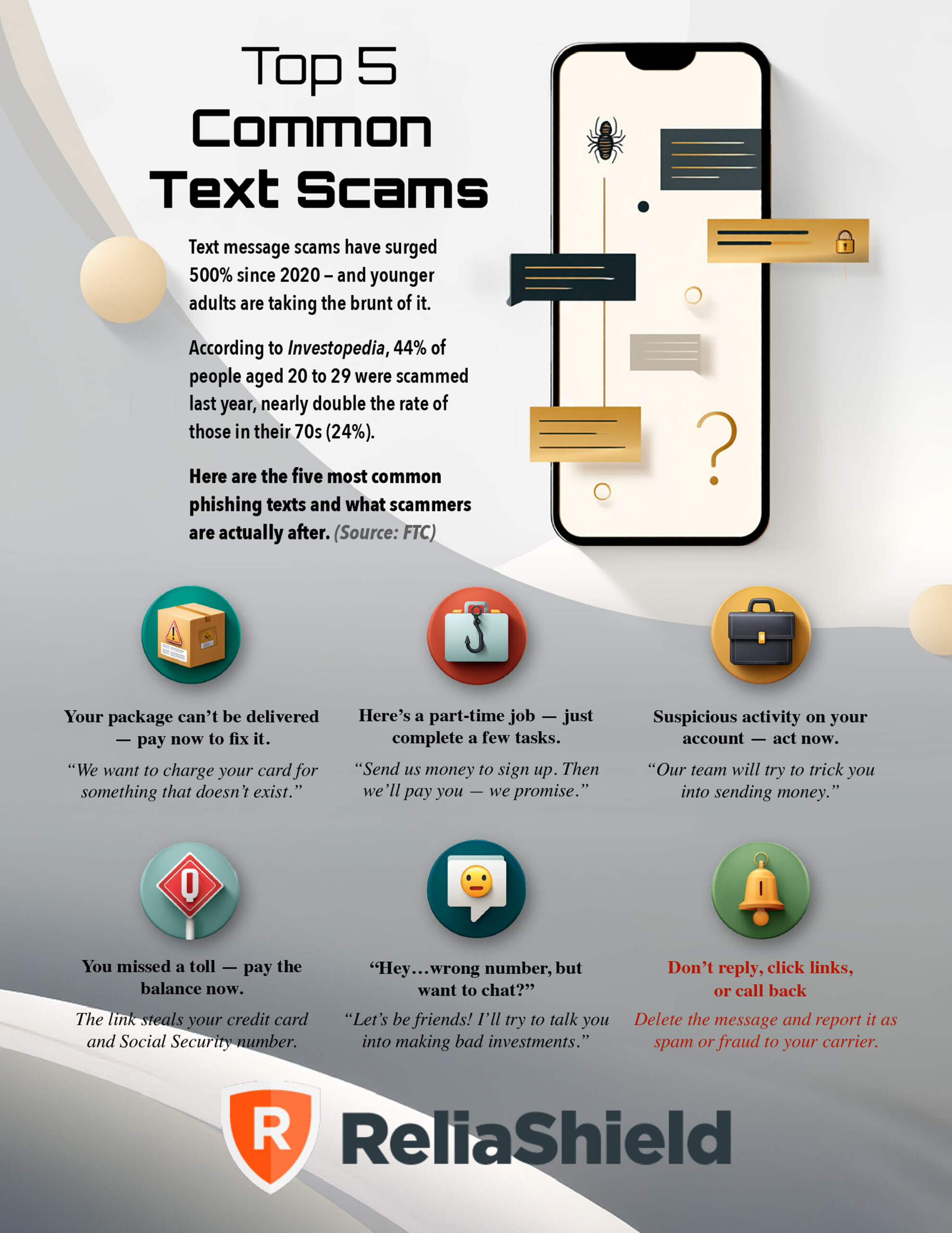 Reliashield | top 5 texts