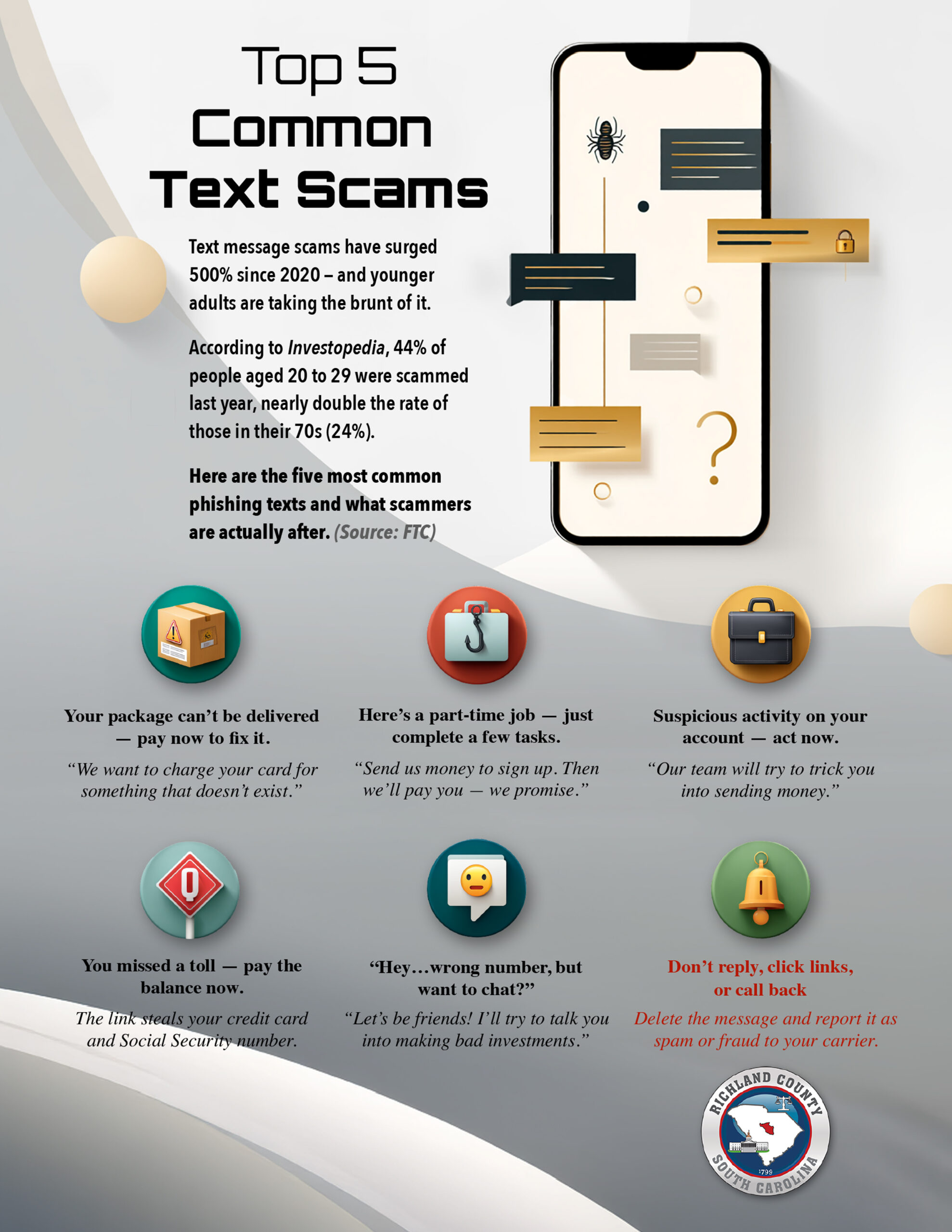 Richland county | top 5 texts