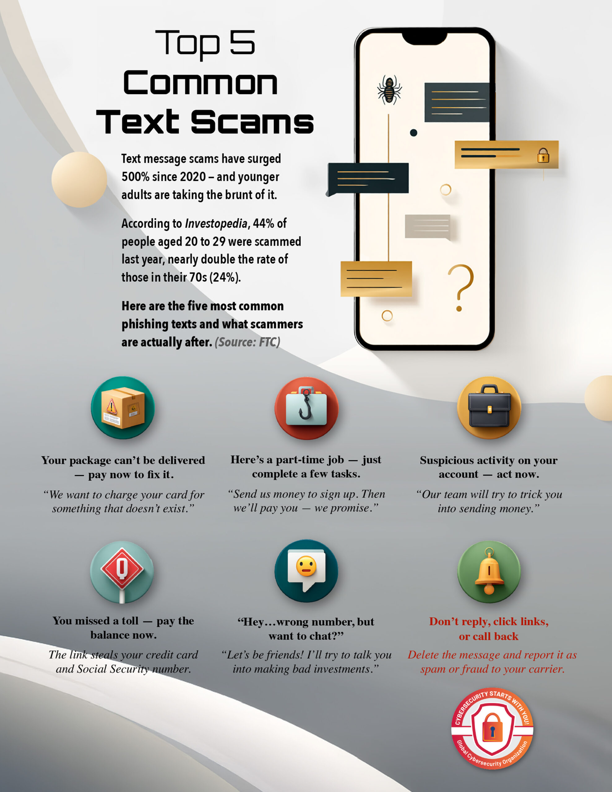 Rockwell automation | top 5 texts