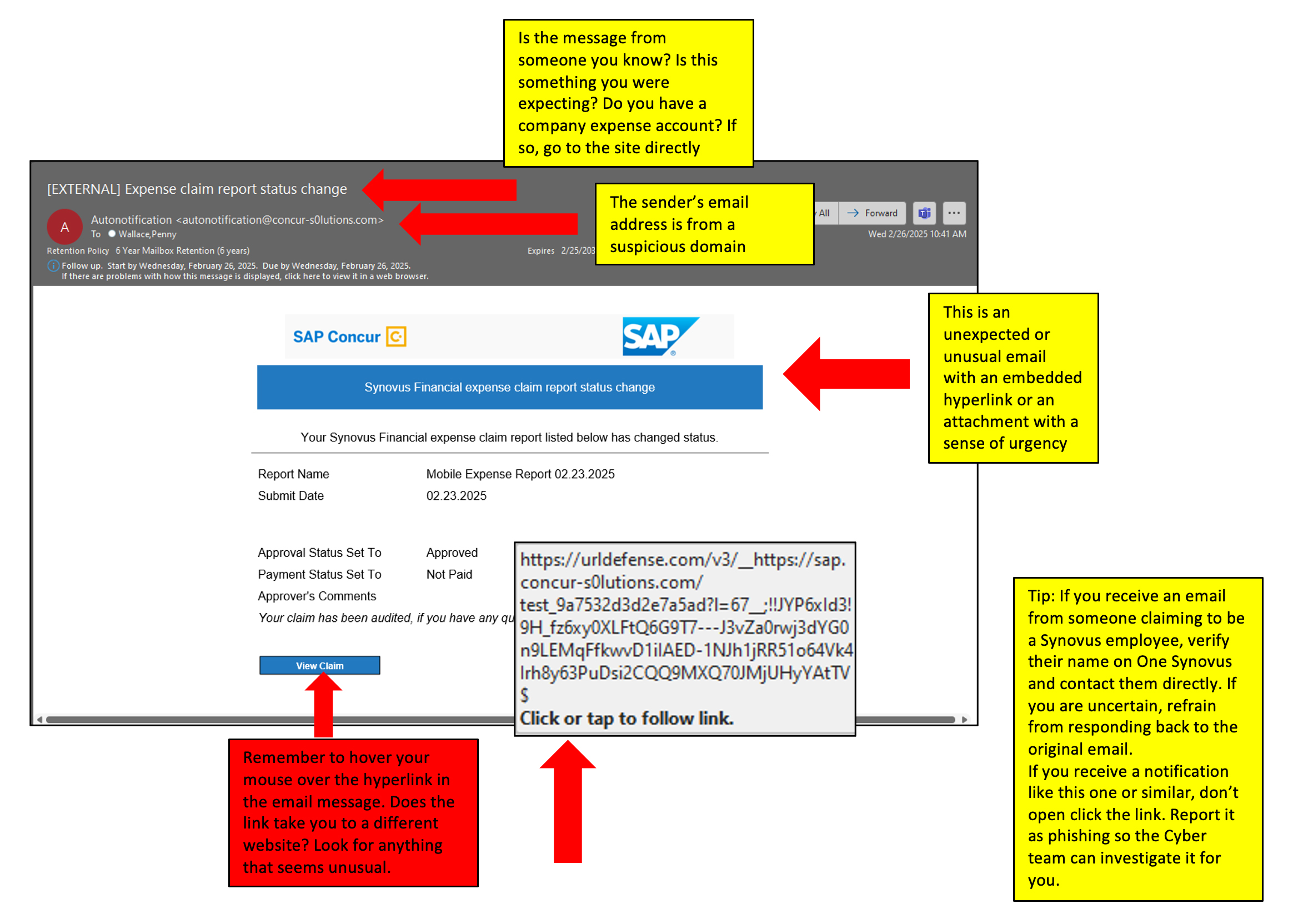 Synovus april before and after right