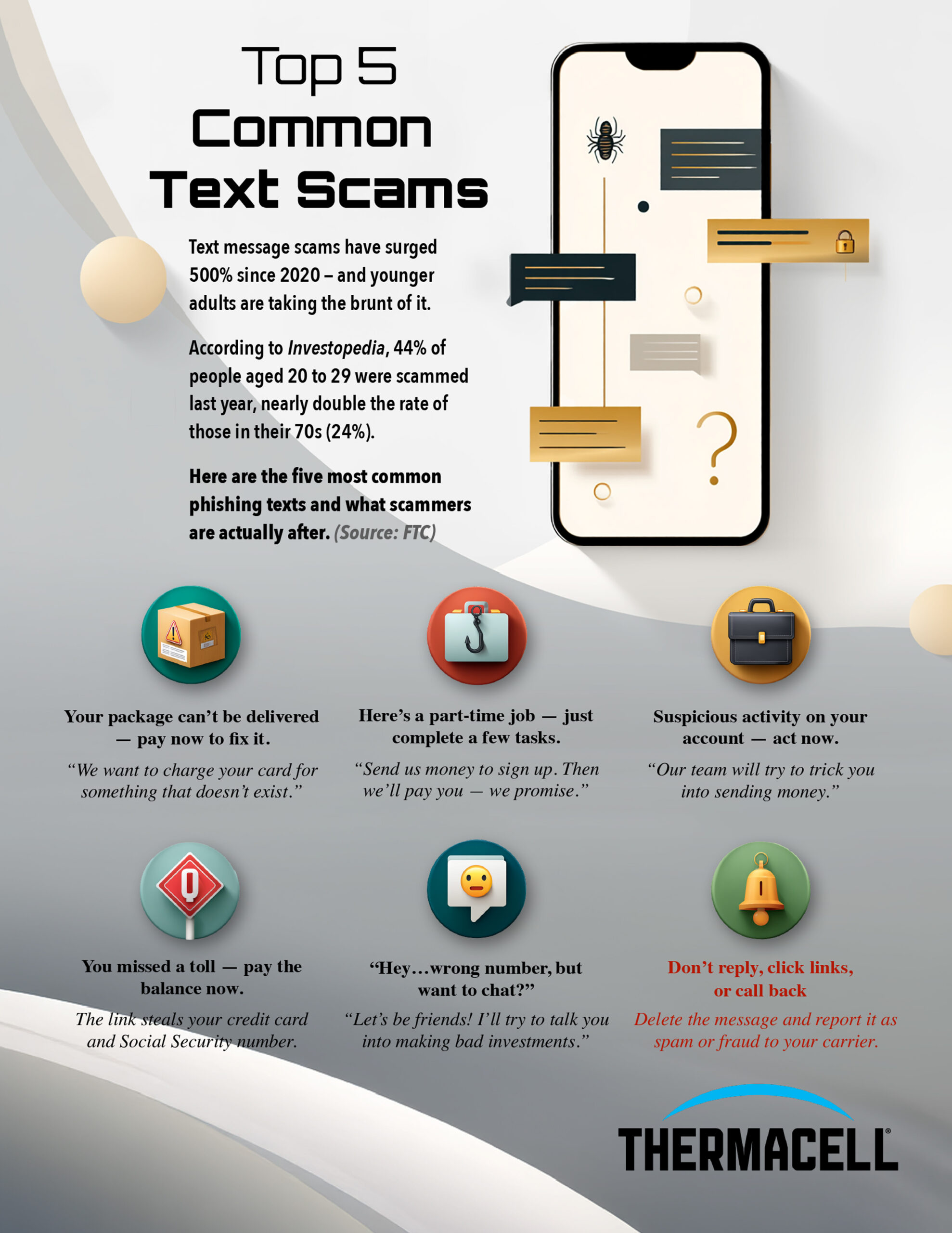 Thermacell | top 5 texts