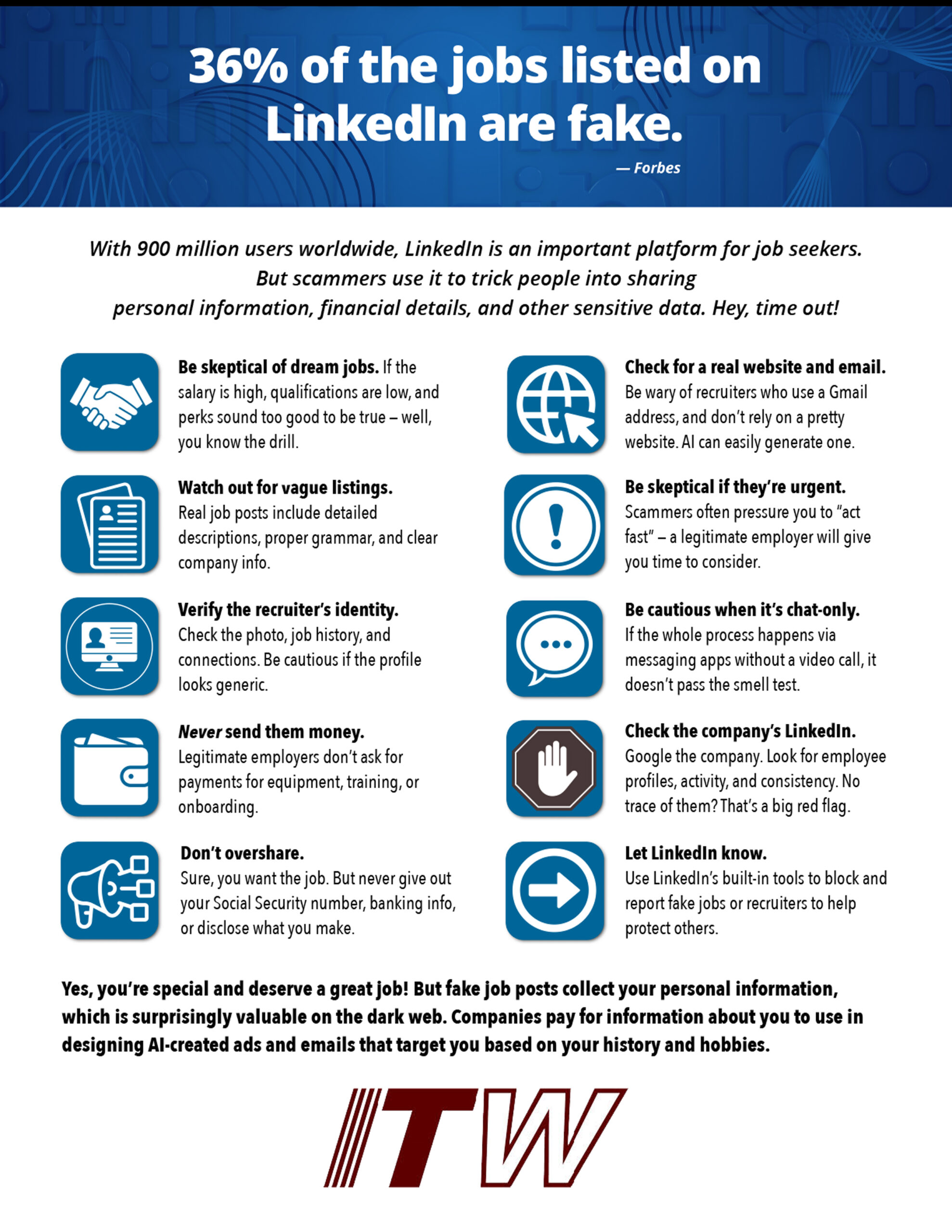 Itw | linkedin job offers