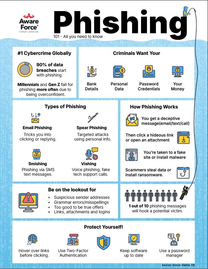 Photo 2025 04 24 14 16 48