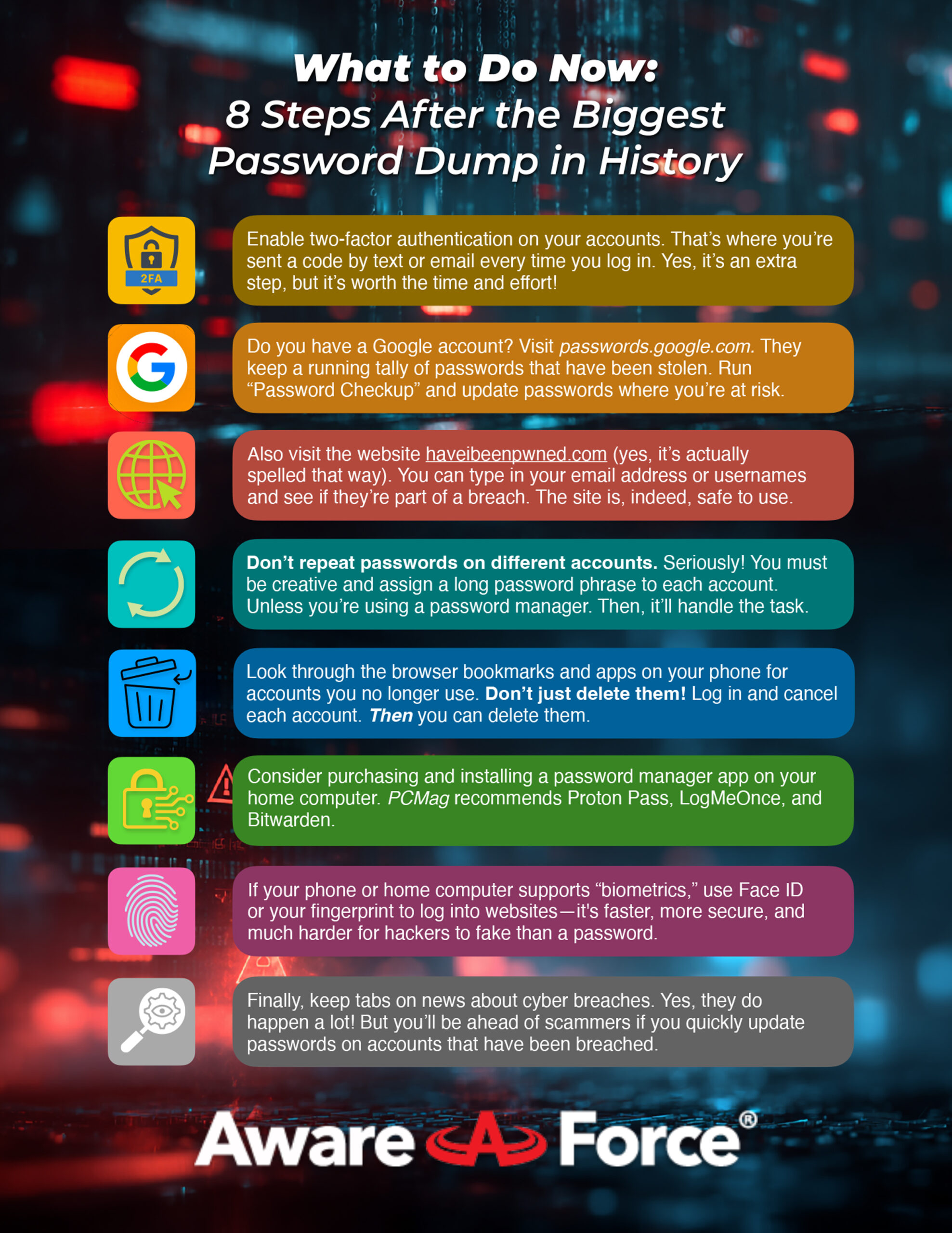 Aware force | breach advice