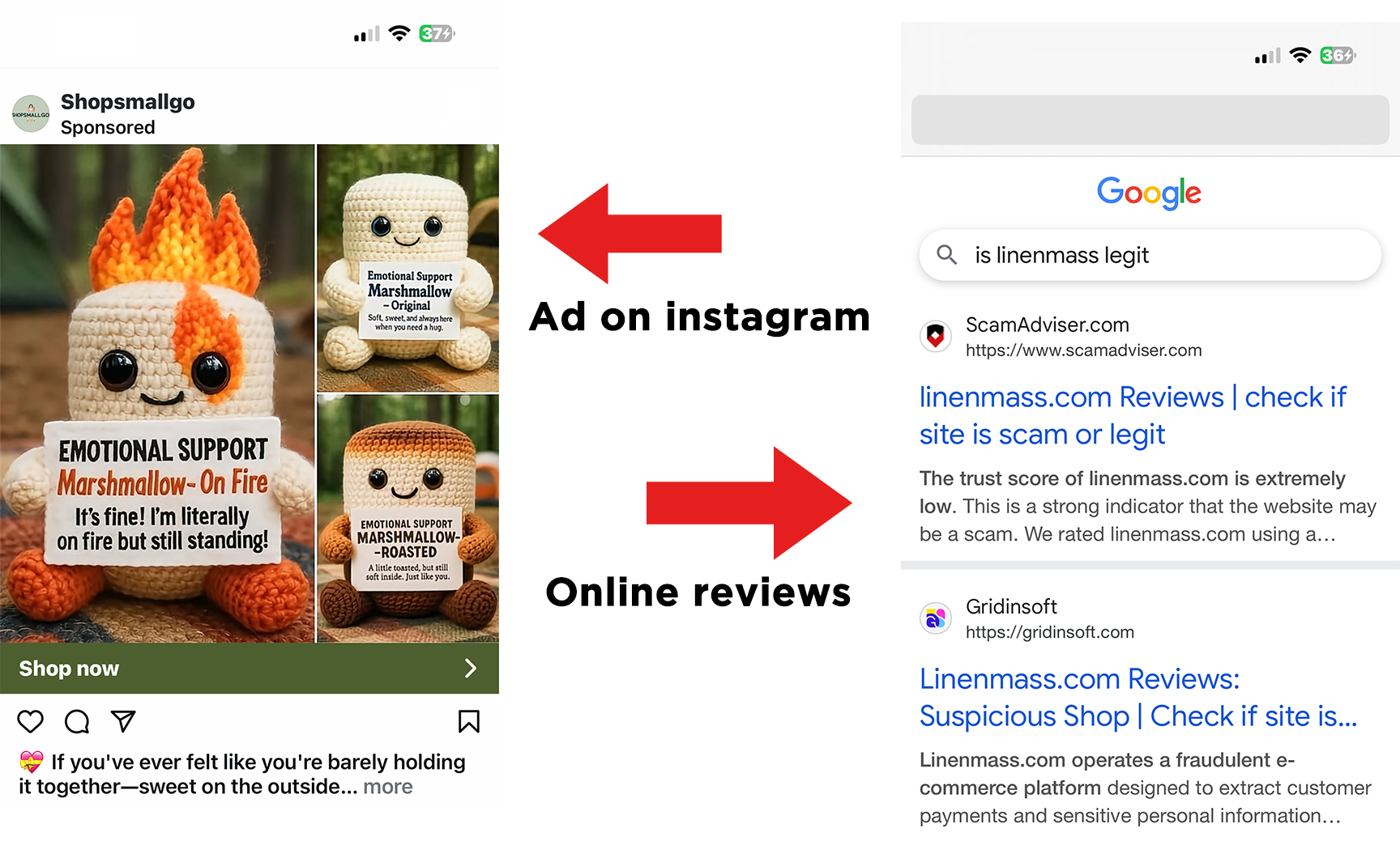 A split image shows an example of a potential online shopping scam. On the left, there’s an Instagram ad from a company called “Shopsmallgo” showing cute crocheted plush toys labeled “Emotional Support Marshmallow – On Fire, Original, Roasted.” A big red arrow points from the ad to the right side, labeled “Online reviews.” The right side shows a Google search for “is linenmass legit” with results from ScamAdviser and Gridinsoft warning that “the trust score of linenmass.com is extremely low” and that it may be a scam. The image illustrates the importance of checking online reviews before buying products from social media ads, even if they look harmless or cute.