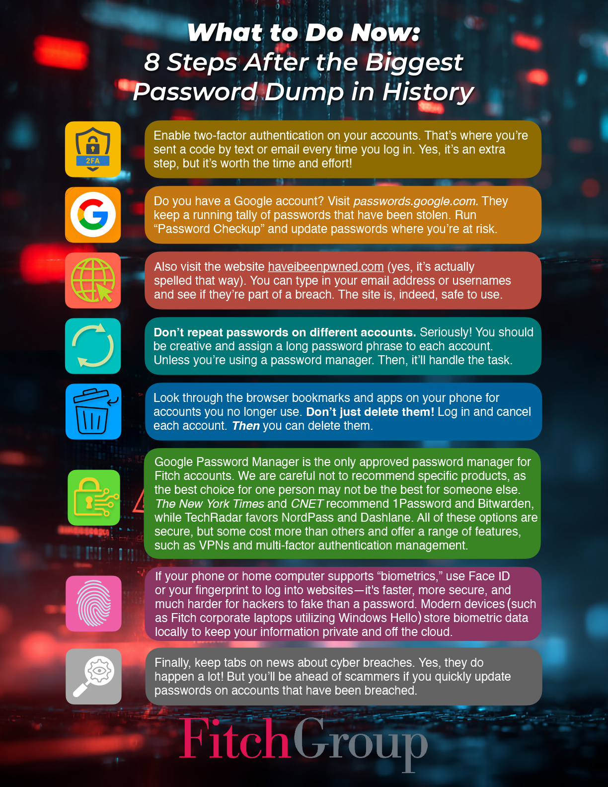 Fitchgroup breach advice d