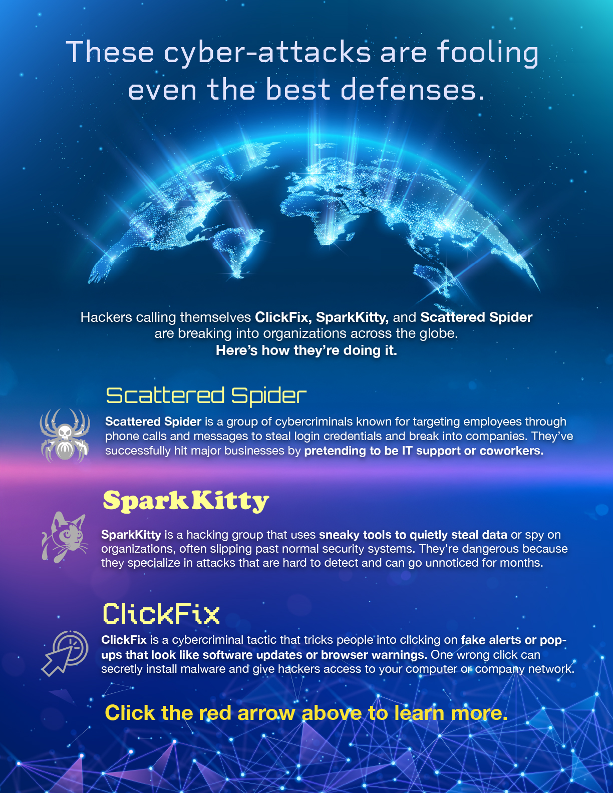 Infographic with a blue digital background showing a glowing networked map of the world. The headline says: ‘These cyber-attacks are fooling even the best defenses.’ Below, it explains that hackers calling themselves ClickFix, SparkKitty, and Scattered Spider are breaking into organizations worldwide. Scattered Spider: Described with a spider icon, it’s a cybercriminal group targeting employees through phone calls and messages to steal credentials, often by pretending to be IT support or coworkers. SparkKitty: Shown with a cat face icon, this group uses sneaky tools to quietly steal data or spy on organizations, slipping past normal security systems and remaining undetected for months. ClickFix: Represented by a wrench and gear icon, it’s a tactic that tricks people into clicking fake alerts or pop-ups that look like software updates or browser warnings, leading to secret malware installs and hacker access. At the bottom, bold yellow text says: ‘Click the red arrow above to learn more.’ The background includes network lines and a glowing digital grid.