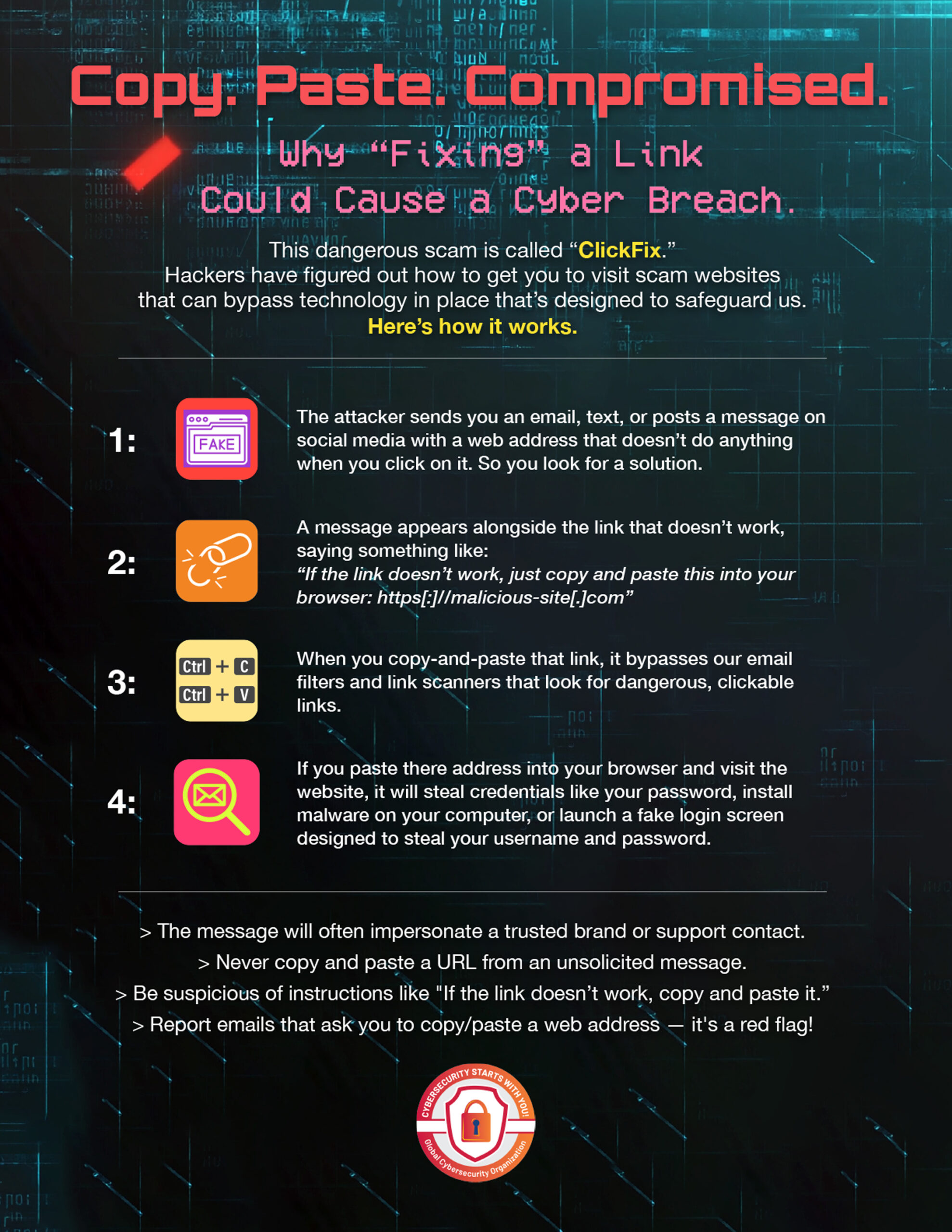 Rockwell automation | clickfix