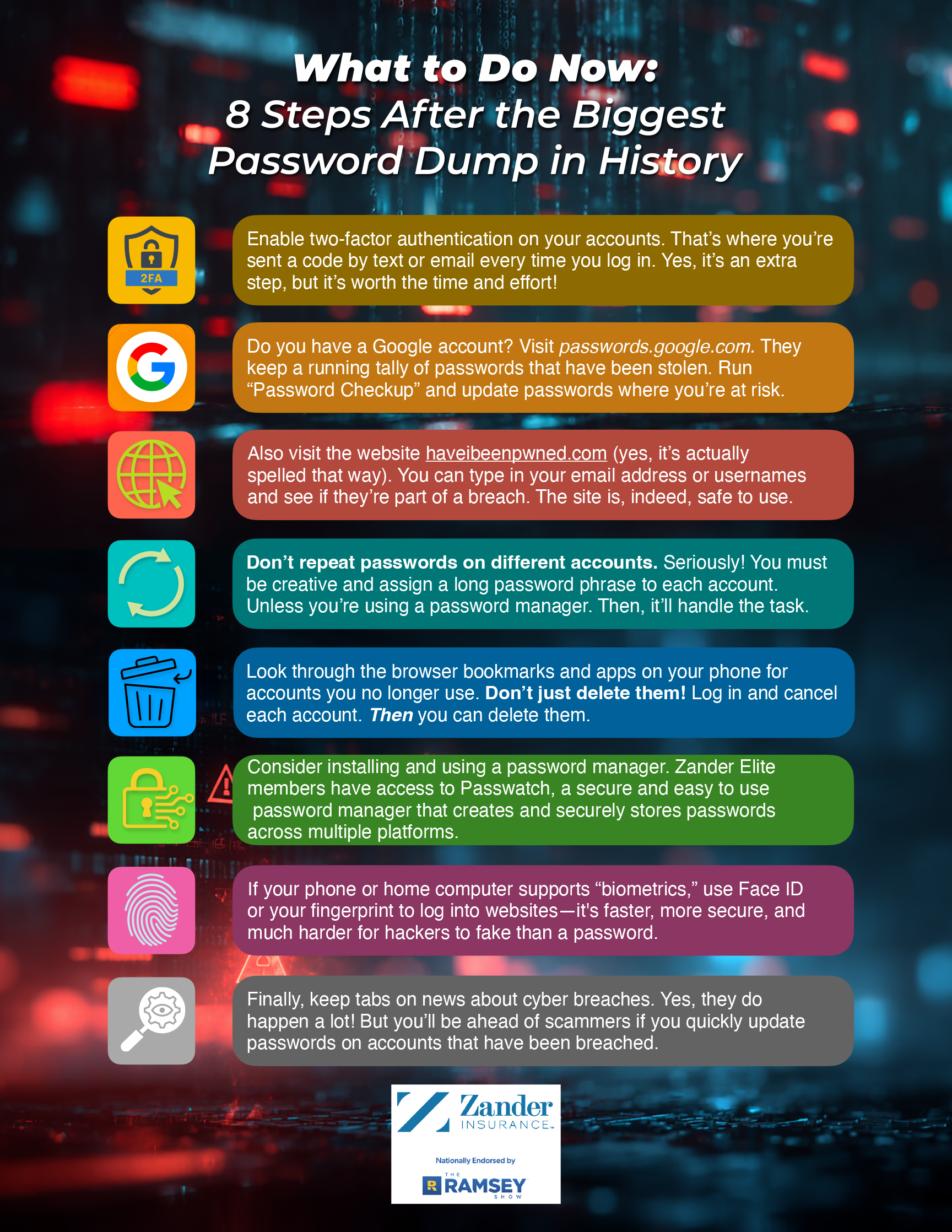 Zander breach advice b