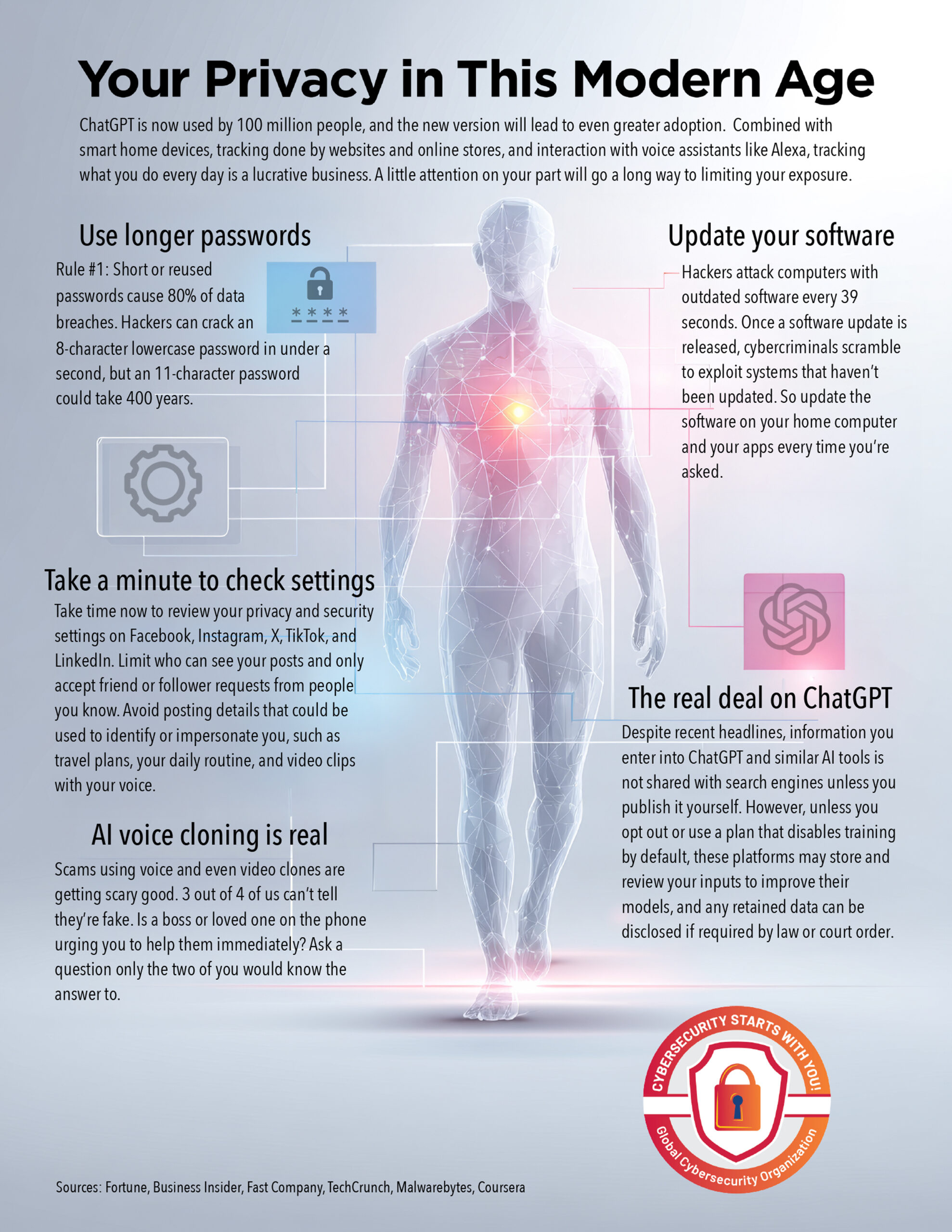 Rockwell automation | privacy in modern age