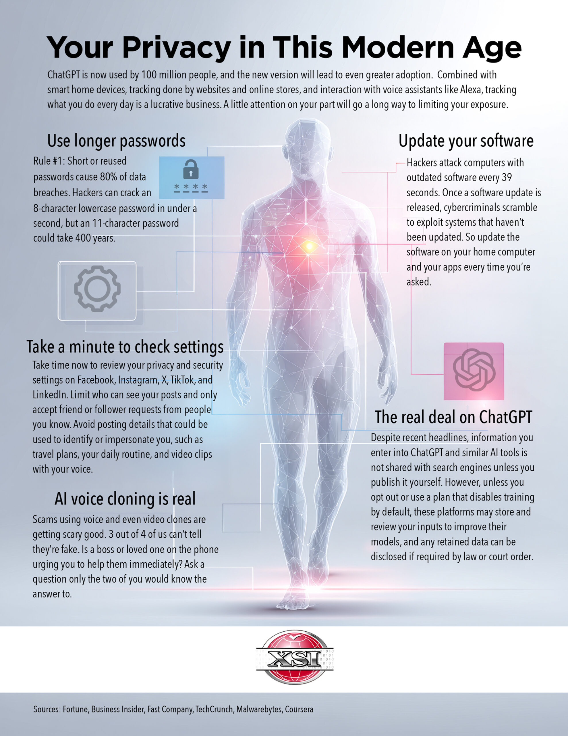 Xtreme solutions | privacy in modern age