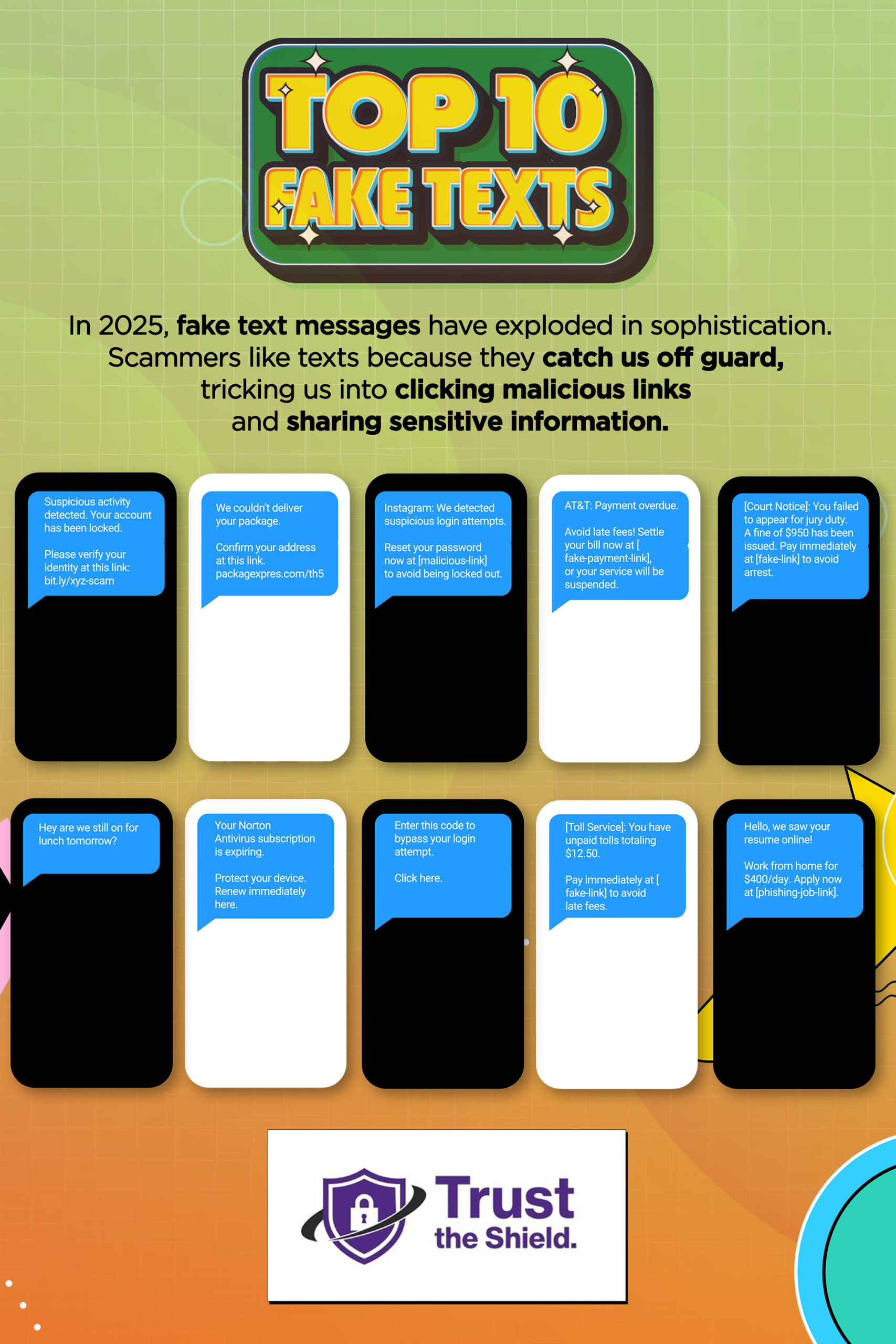 Healthequity top 10 fake texts flat b