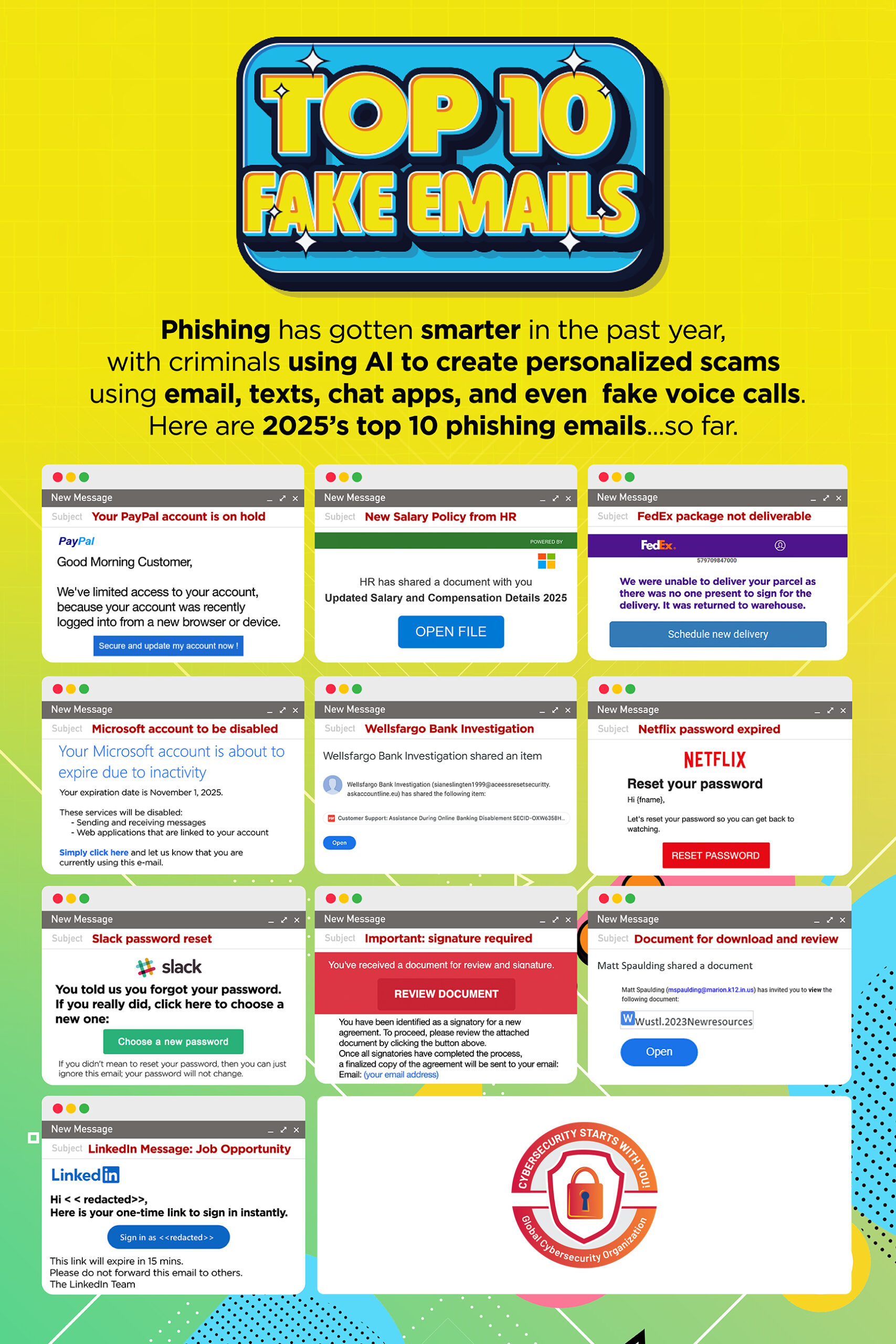 Rockwell automation top 10 fake emails flat opt