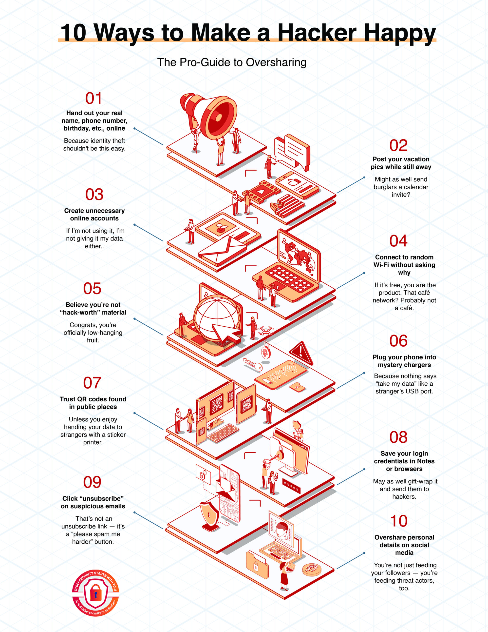 10 ways to make a hacker happy rockwell