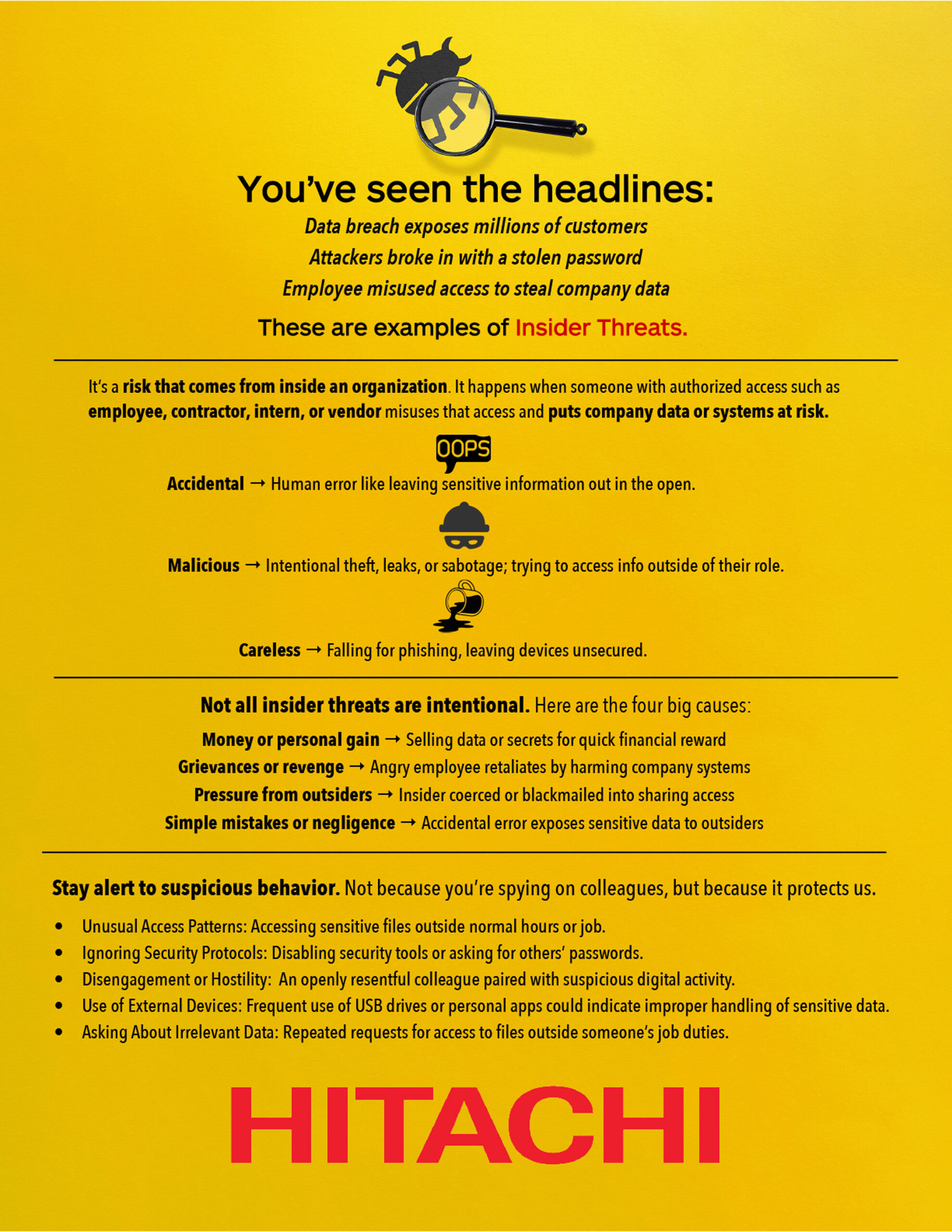 Hitachi | insider threats