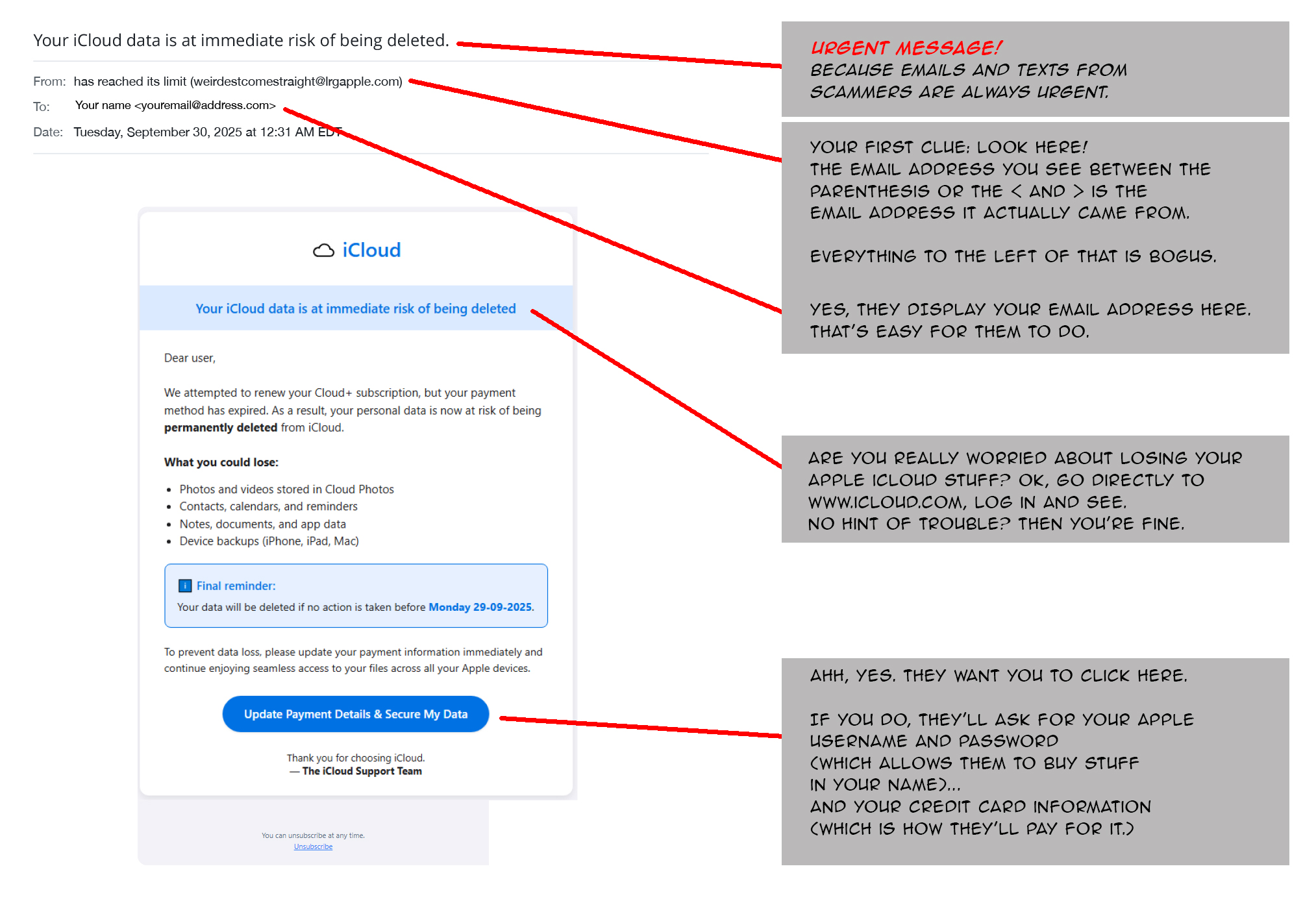 Oct C Phish iCloud right Oct c phish icloud right