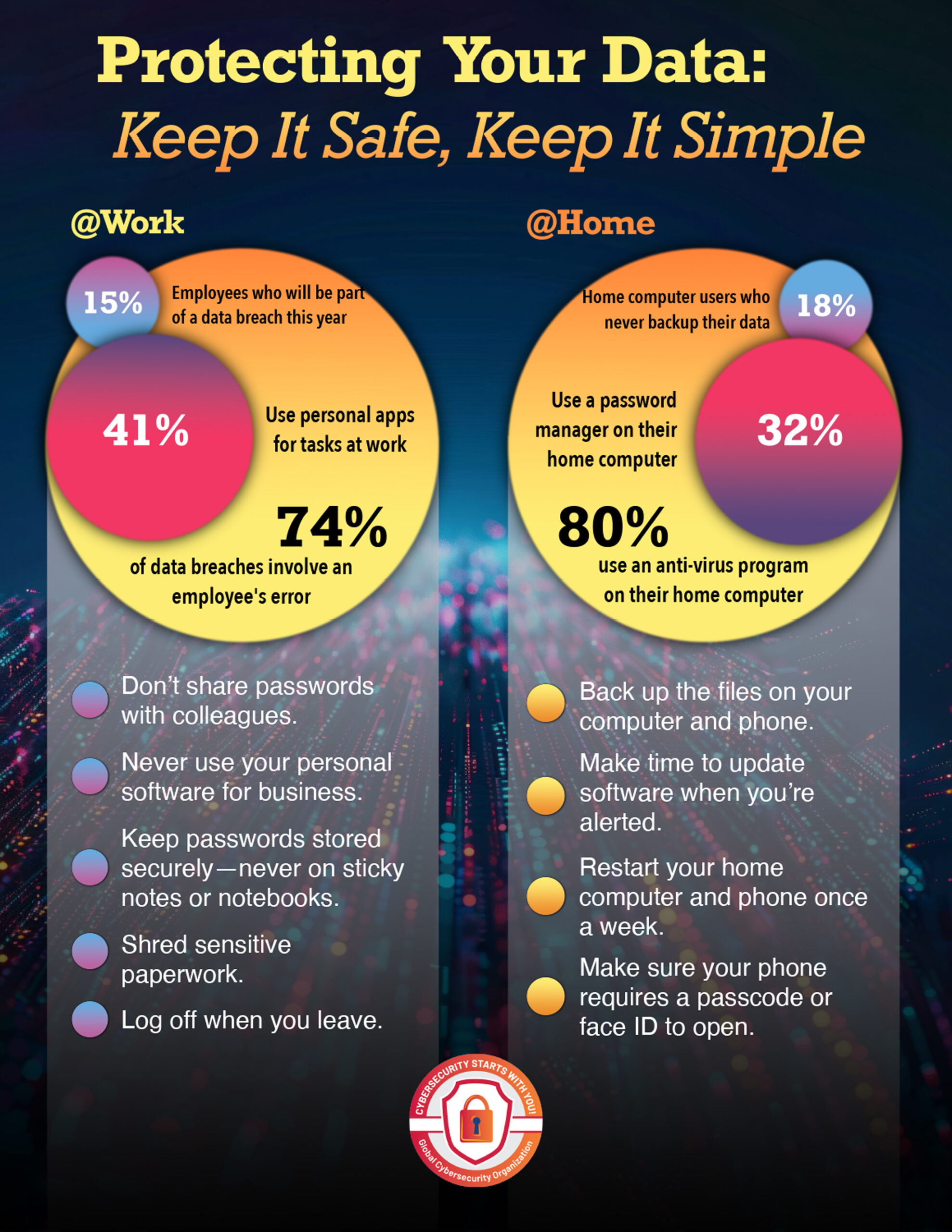 Rockwell automation | protecting your data