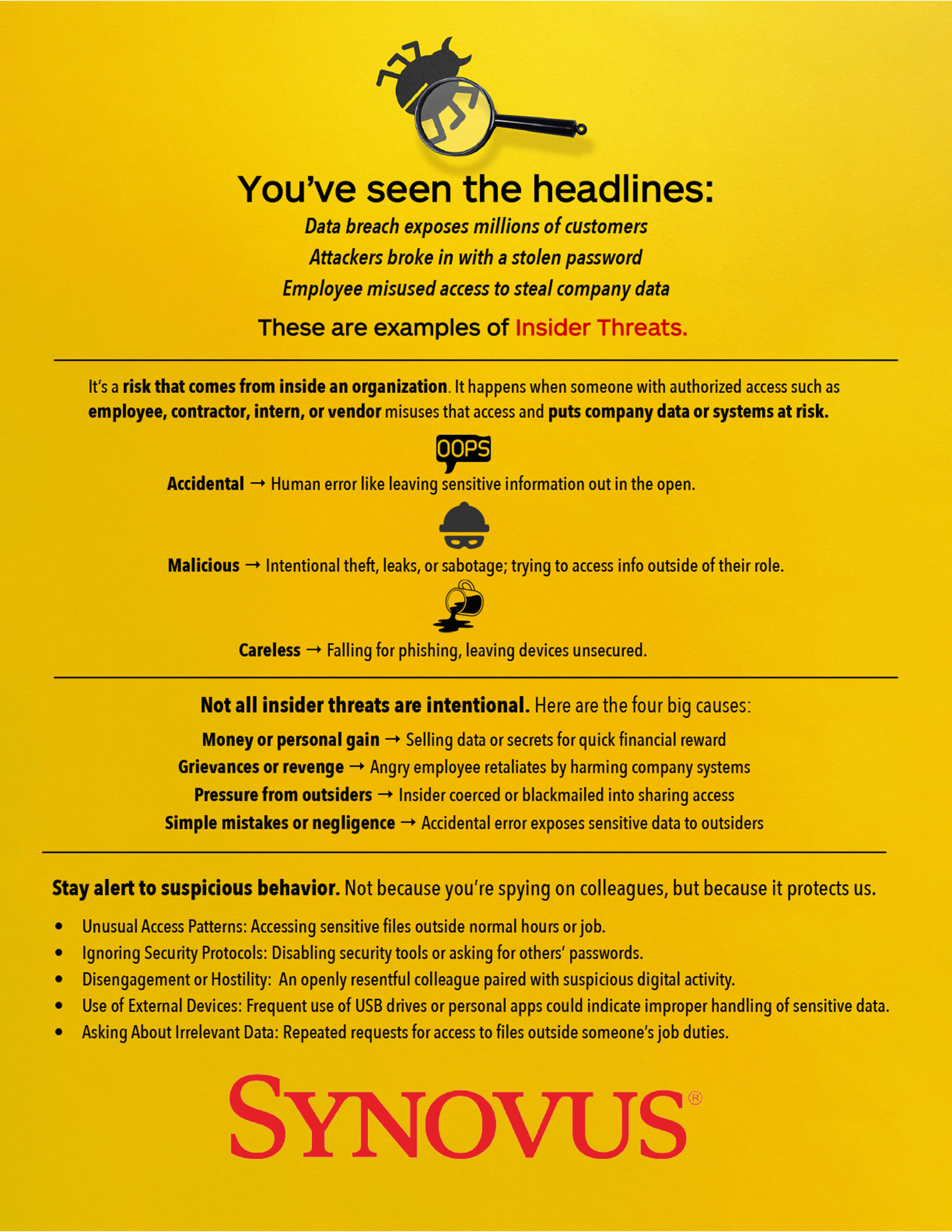 Synovus | insider threats