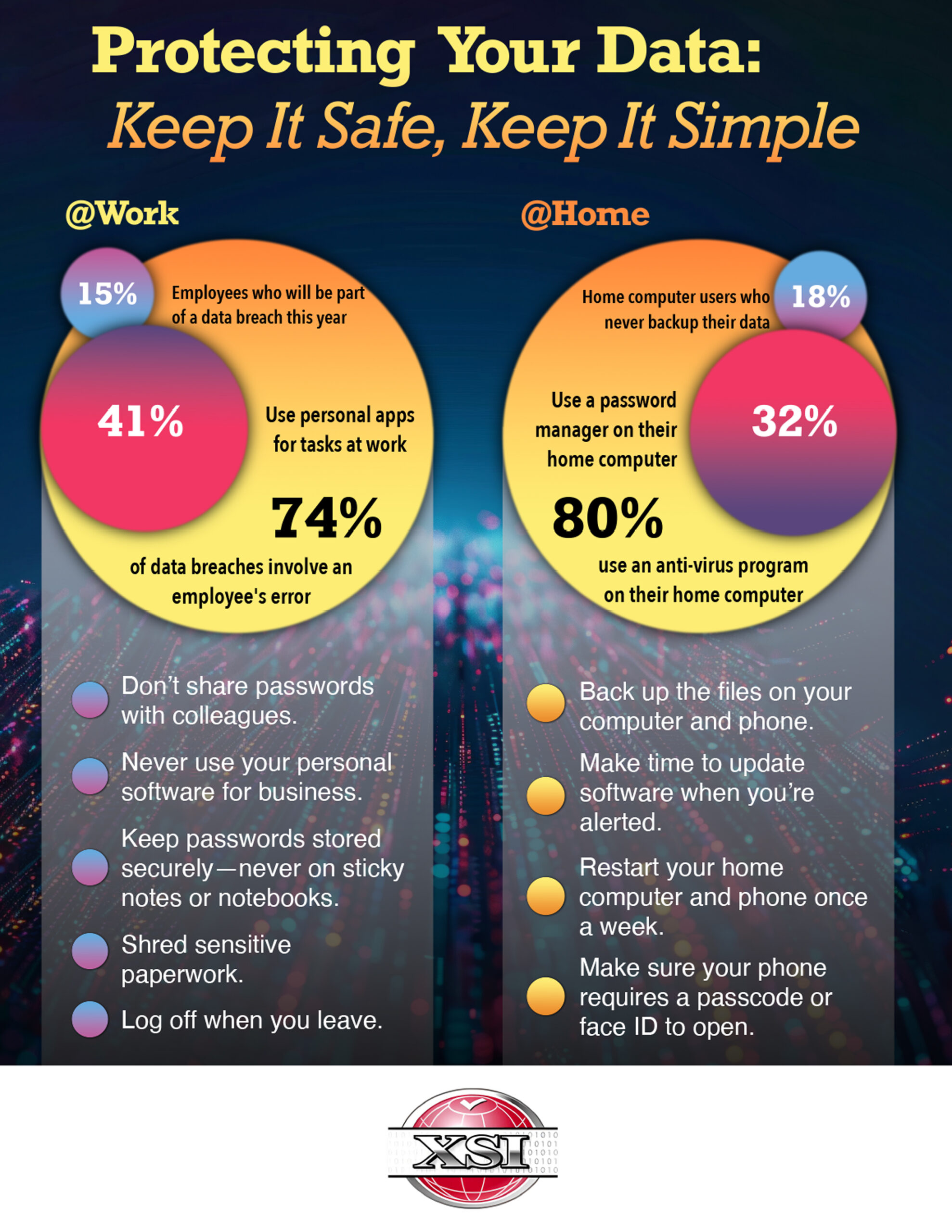 Xtreme | protecting your data