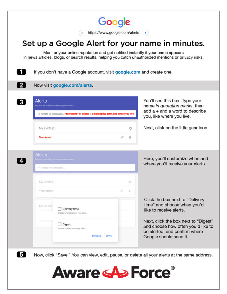 Aware Force | Google Alert for Your Name