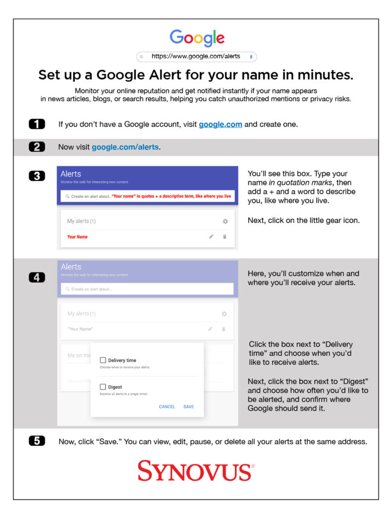 Synovus | Google Alert for Your Name