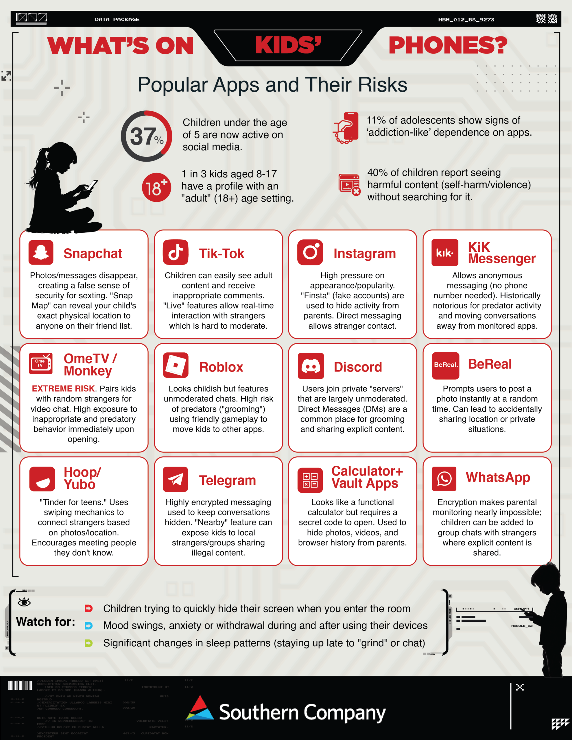 What s on Kids Phones Southernco