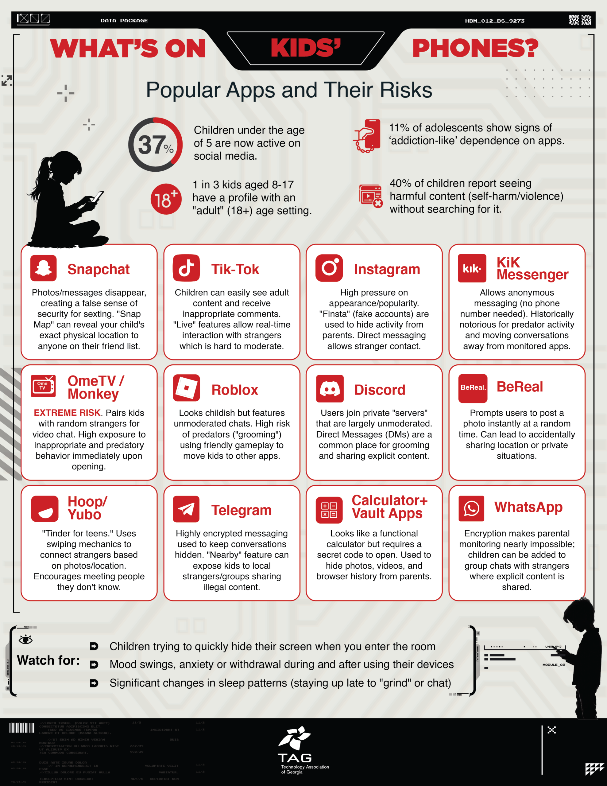 What s on Kids Phones TAG