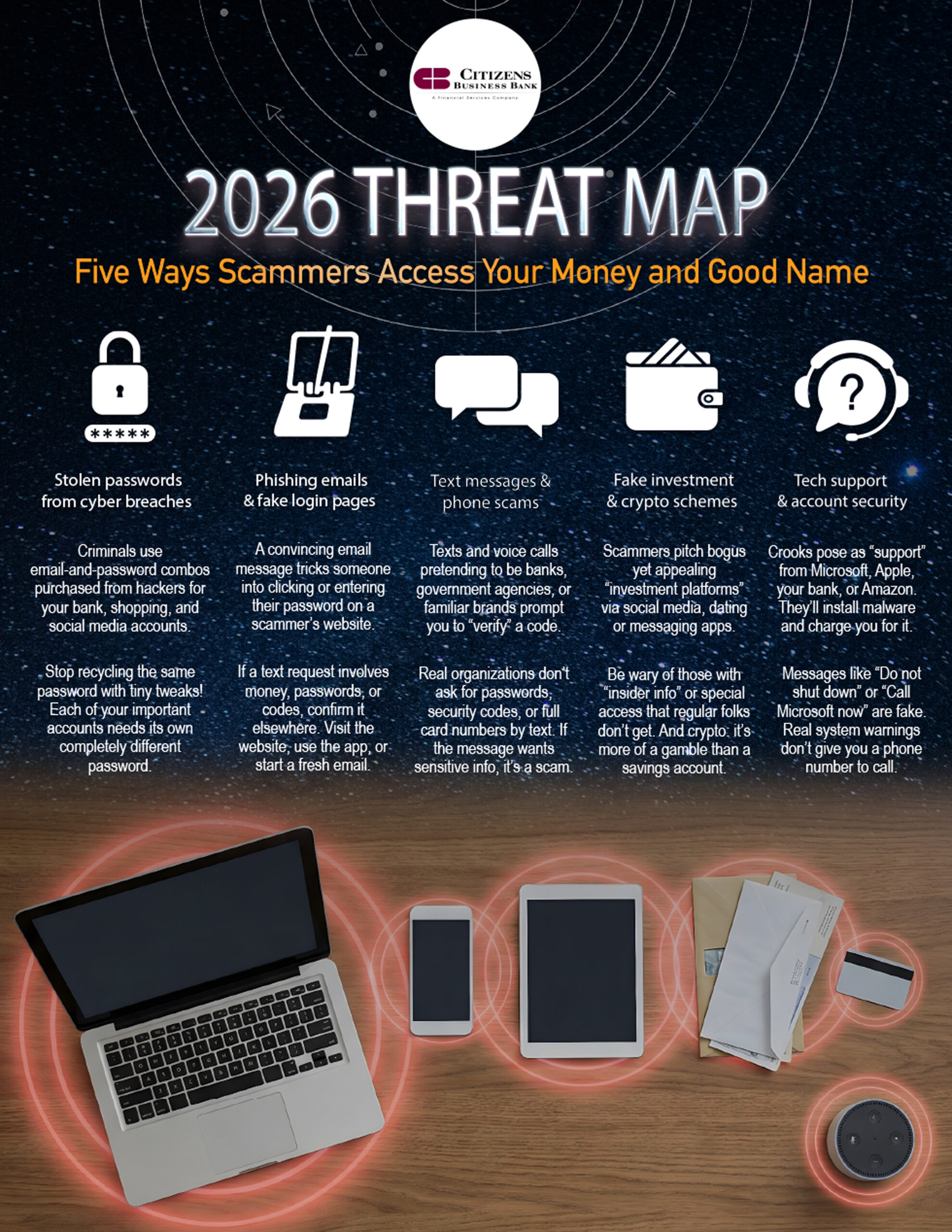 CBB | March A Info | 2026 Cyber Threats