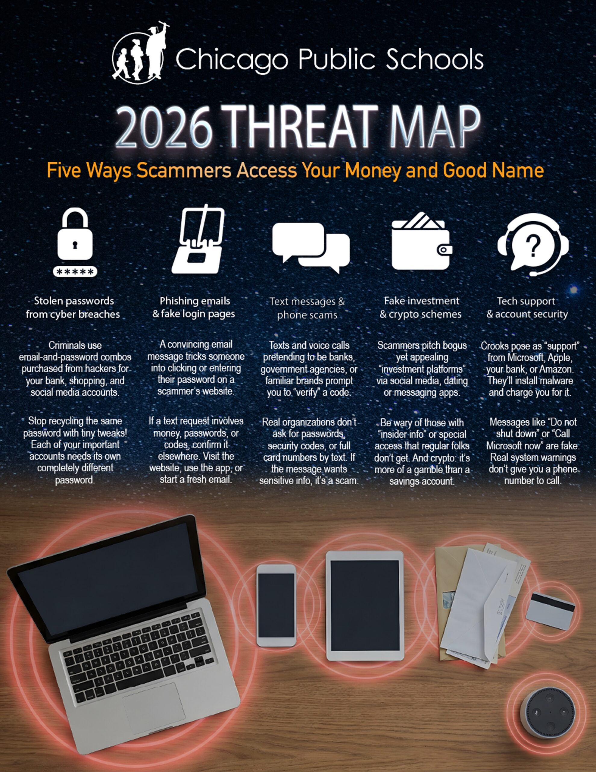 CPS | March A Info | 2026 Cyber Threats