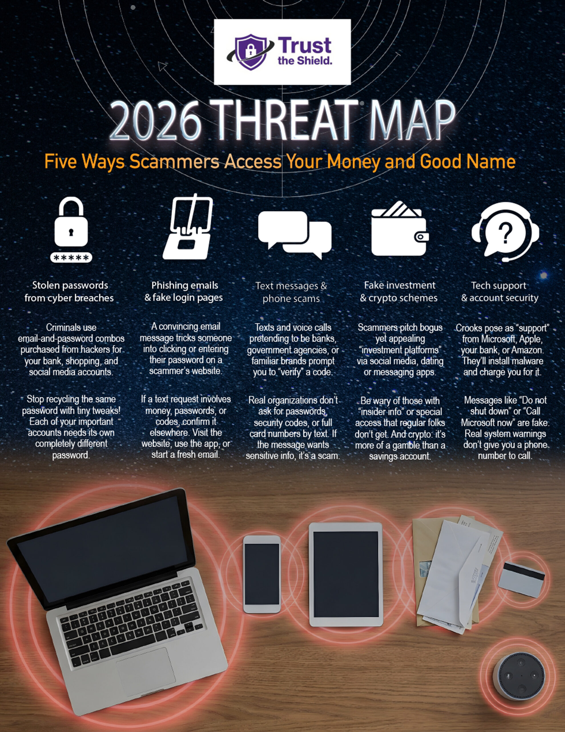 HealthEquity | March A Info | 2026 Cyber Threats