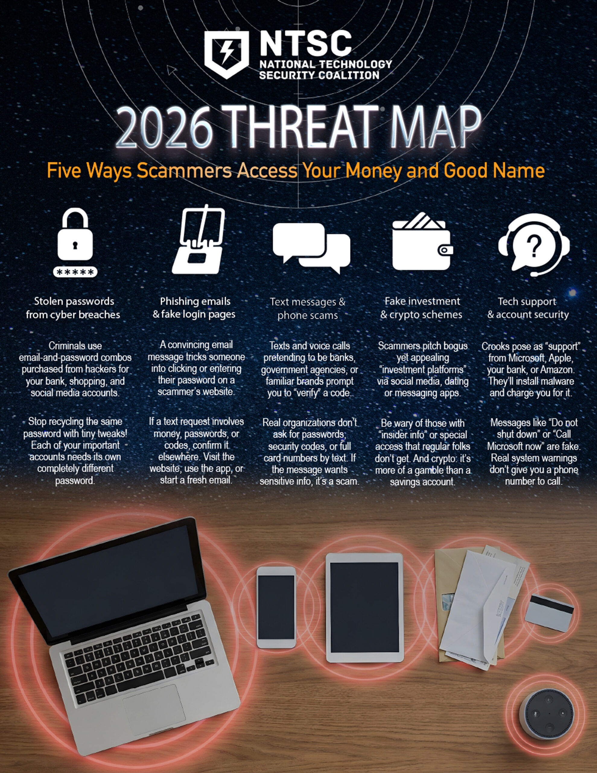 NTSC | March A Info | 2026 Cyber Threats