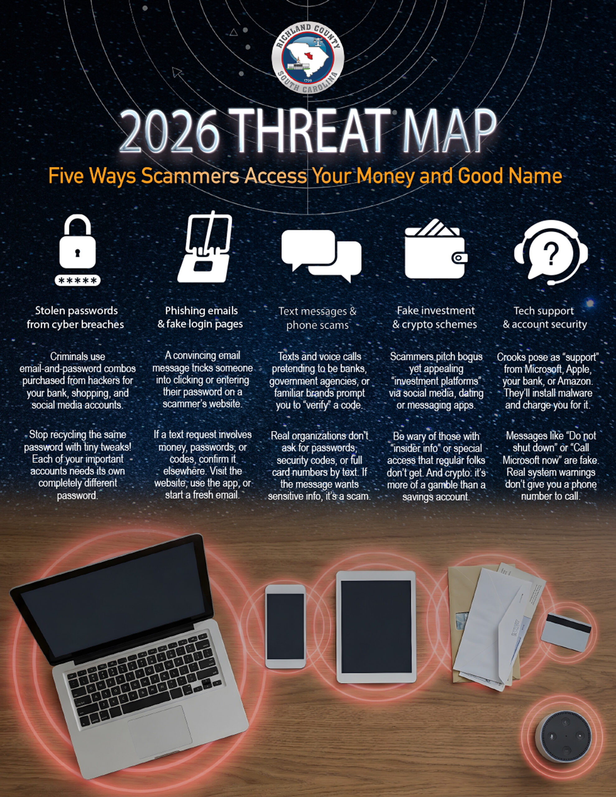Richland | March A Info | 2026 Cyber Threats