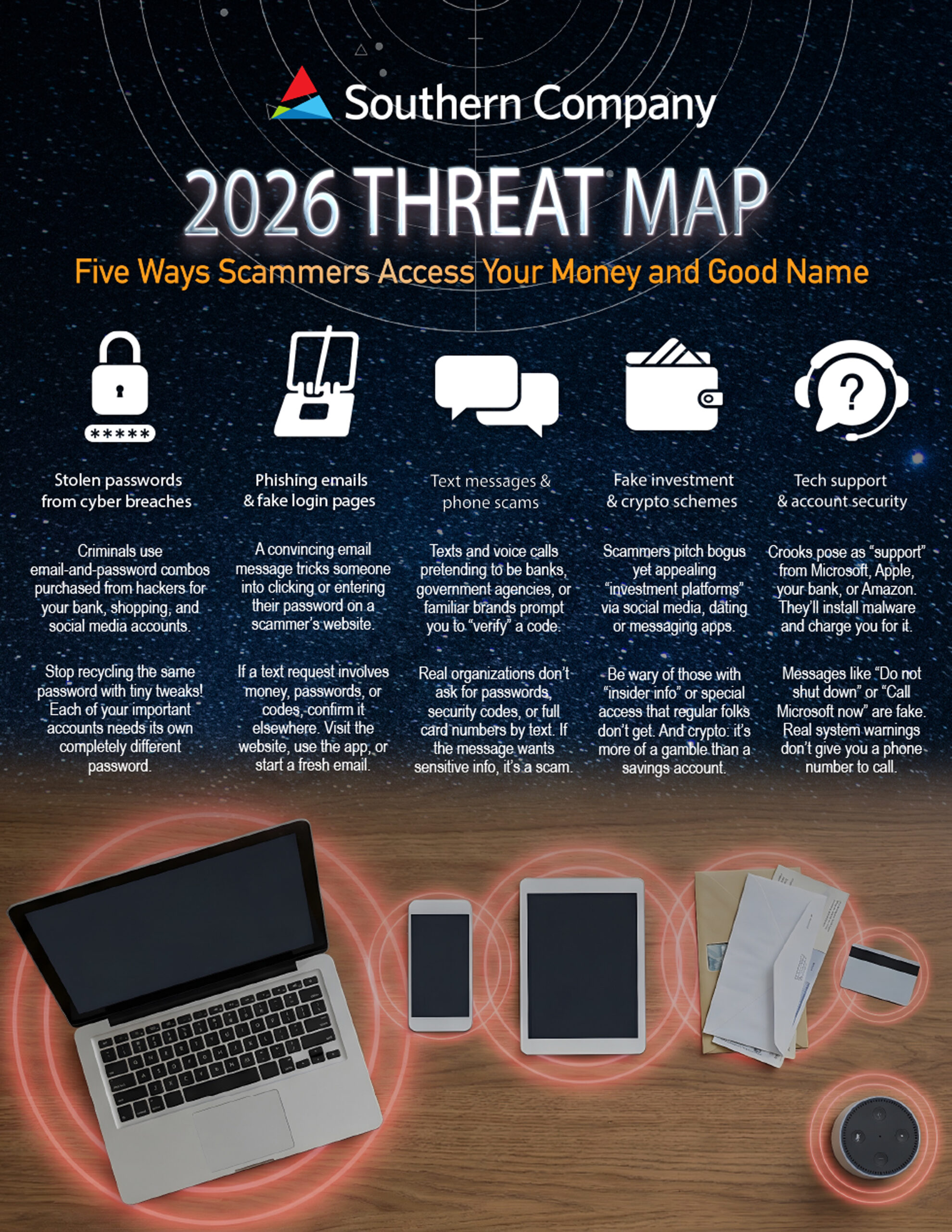 Southern | March A Info | 2026 Cyber Threats