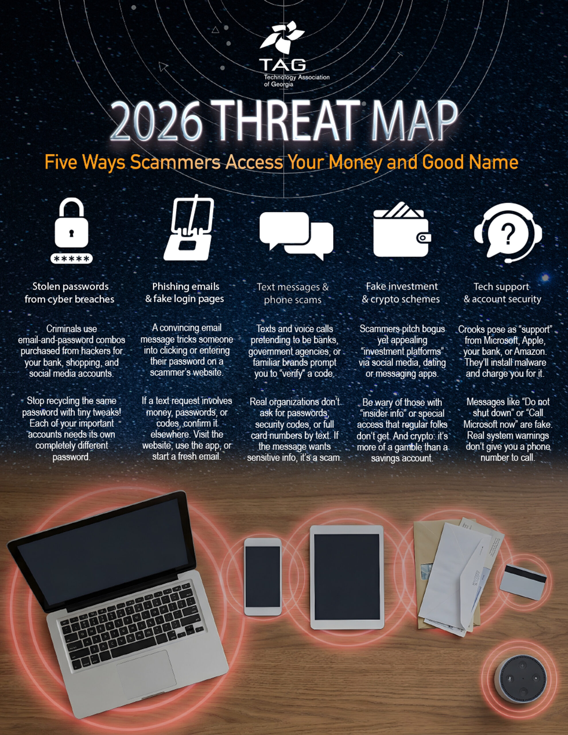 TAG | March A Info | 2026 Cyber Threats